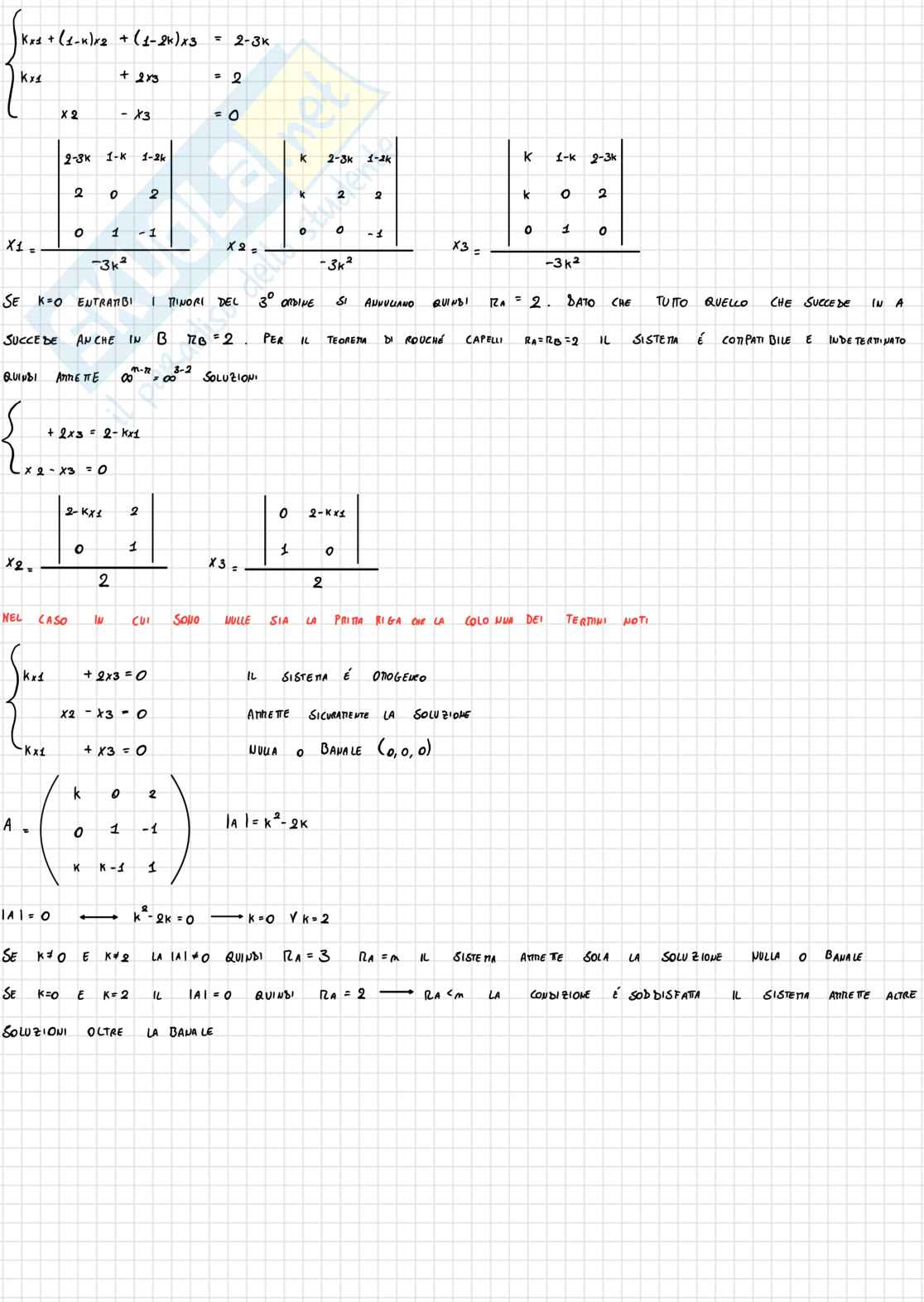 Matematica per l'economia - Esercizi svolti Pag. 2