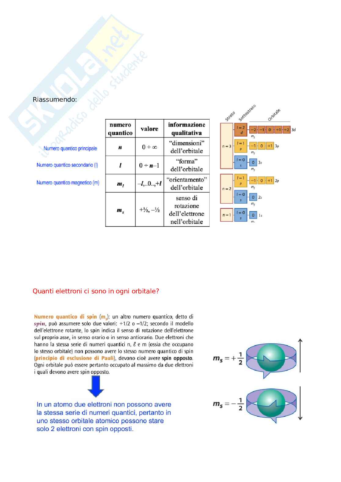 Appunti Chimica organica Pag. 11