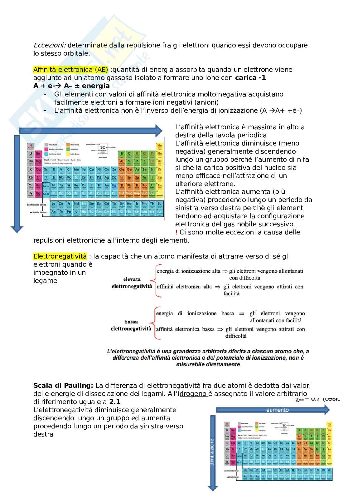 Appunti Chimica organica Pag. 16