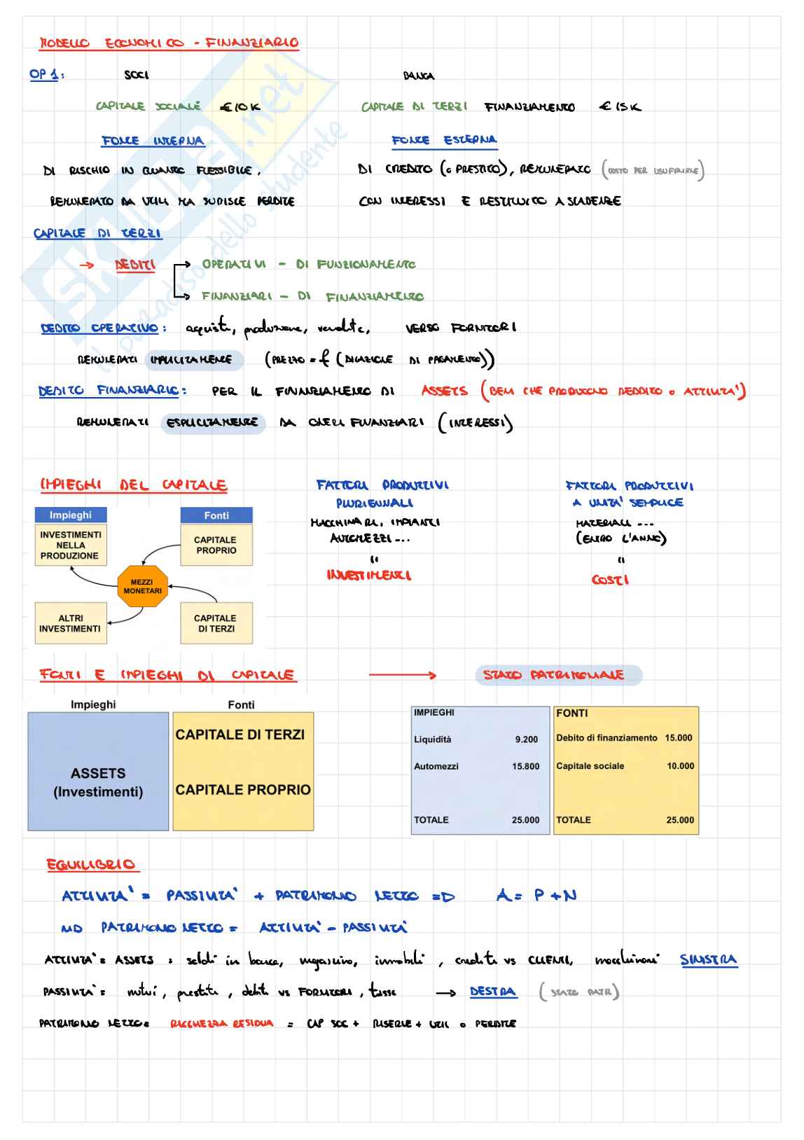 Gestione strategica d'impresa Pag. 1