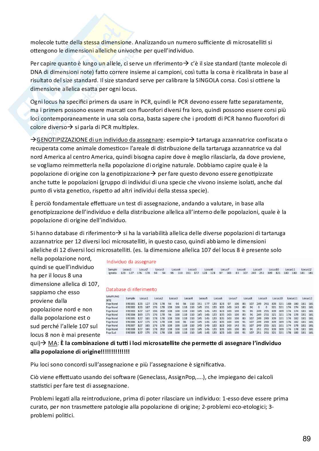 Zoologia applicata alle scienze forensi, completo Pag. 91