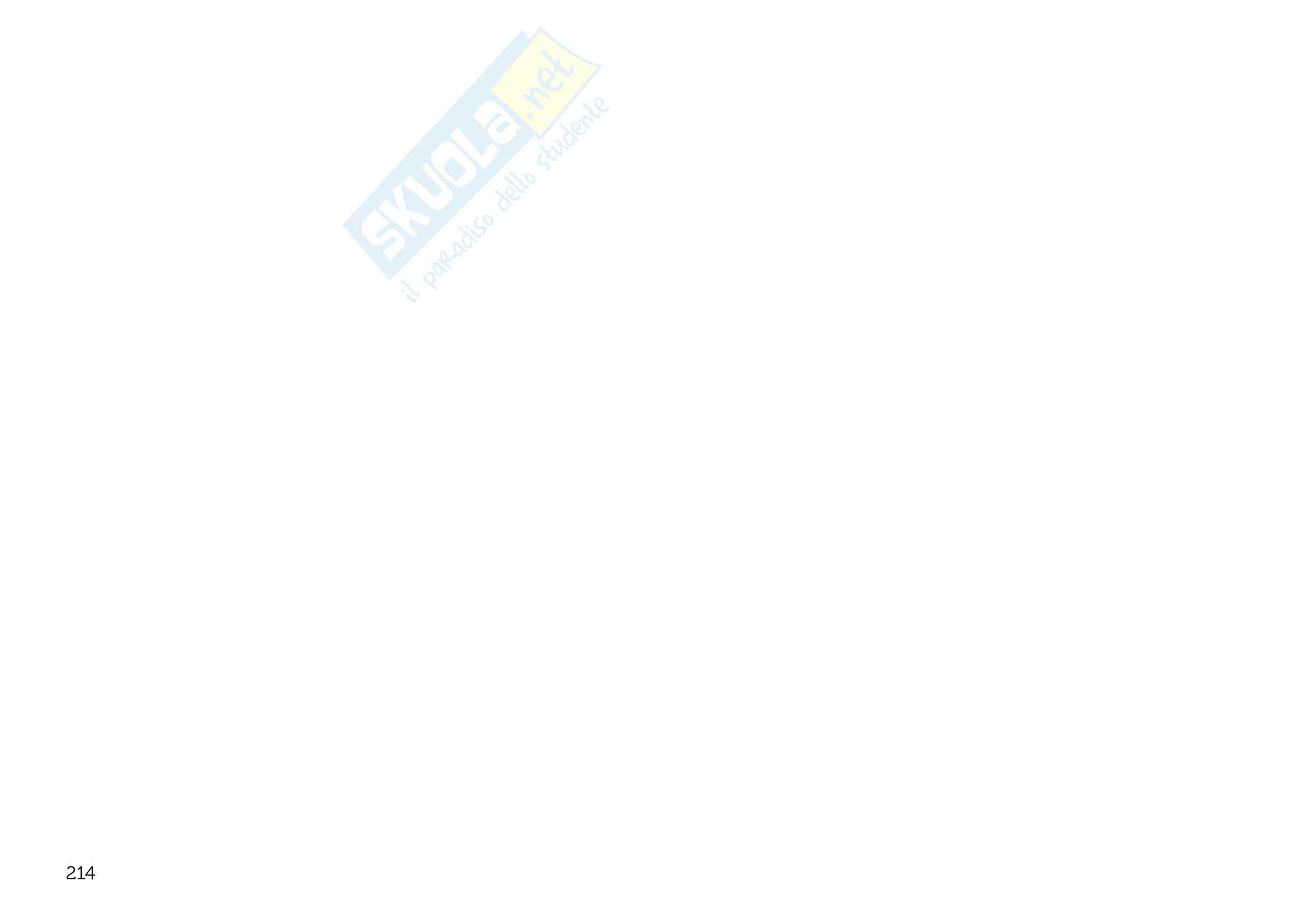 Architettura Greca - Appunti parte 2 Pag. 41