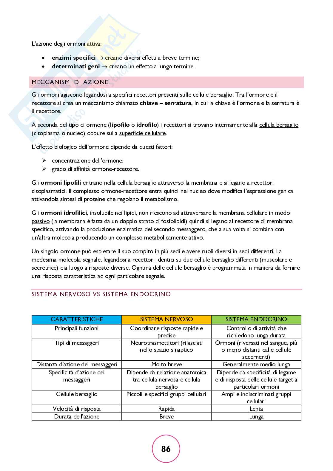 Zoologia generale Pag. 86
