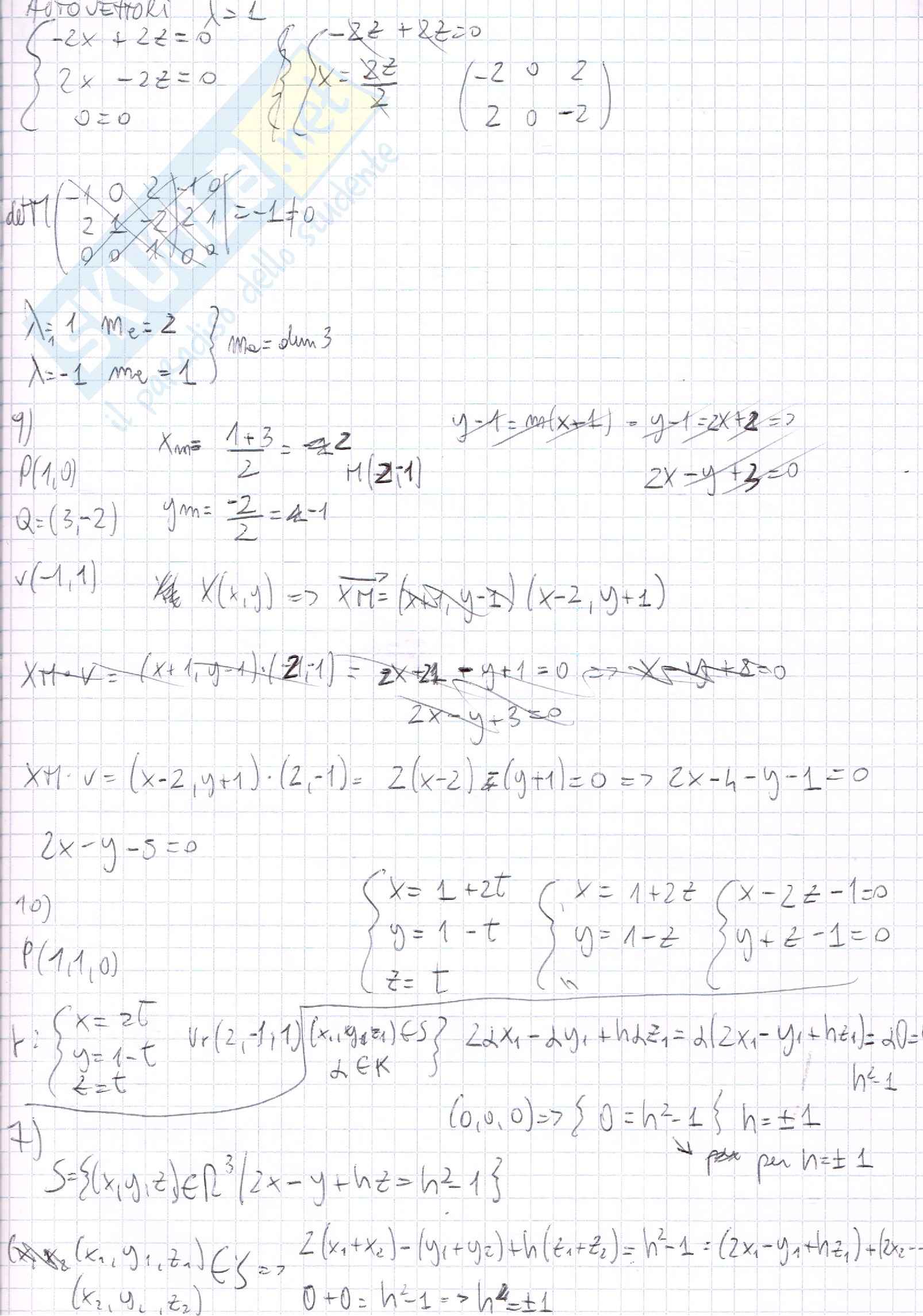 Come Passare L Esame Di Algebra Lineare