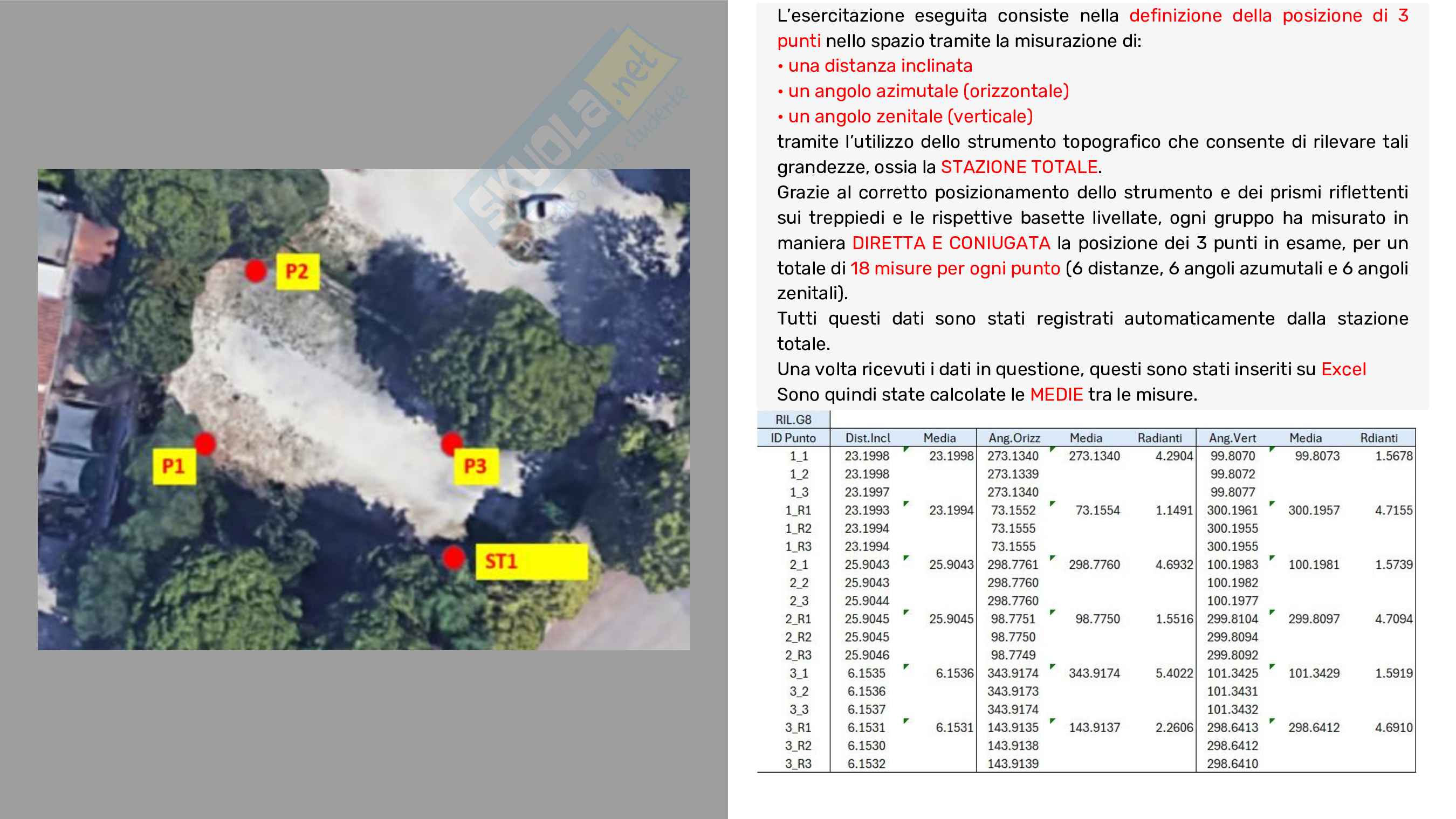 Esercitazioni Topografia Pag. 2