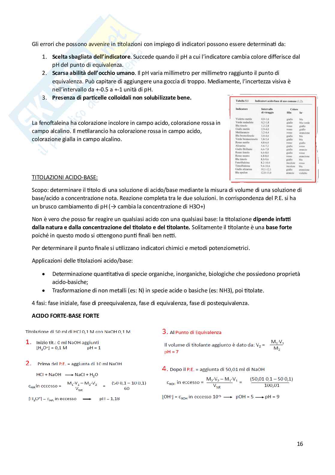 Riassunto esame Chimica analitica, Prof. Meli Maria Assunta, libro consigliato Fondamenti di chimica analitica , Skoog, West Pag. 16