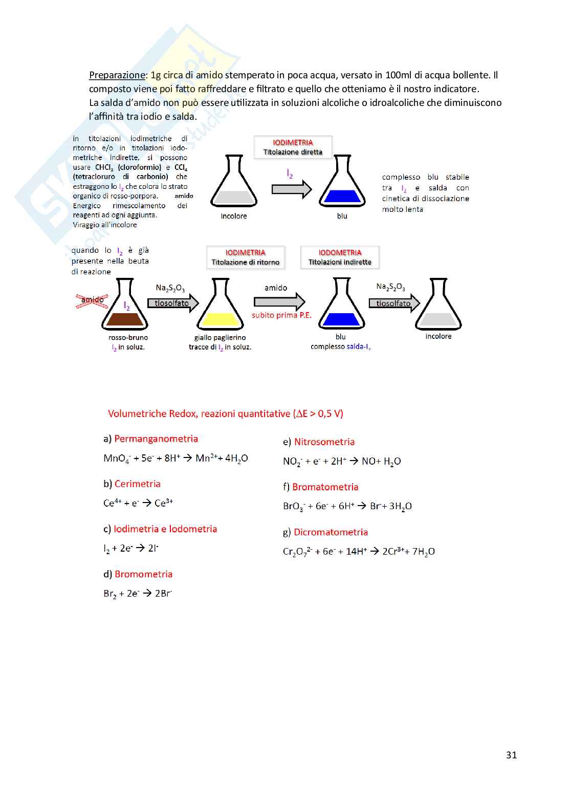Riassunto esame Chimica analitica, Prof. Meli Maria Assunta, libro consigliato Fondamenti di chimica analitica , Skoog, West Pag. 31
