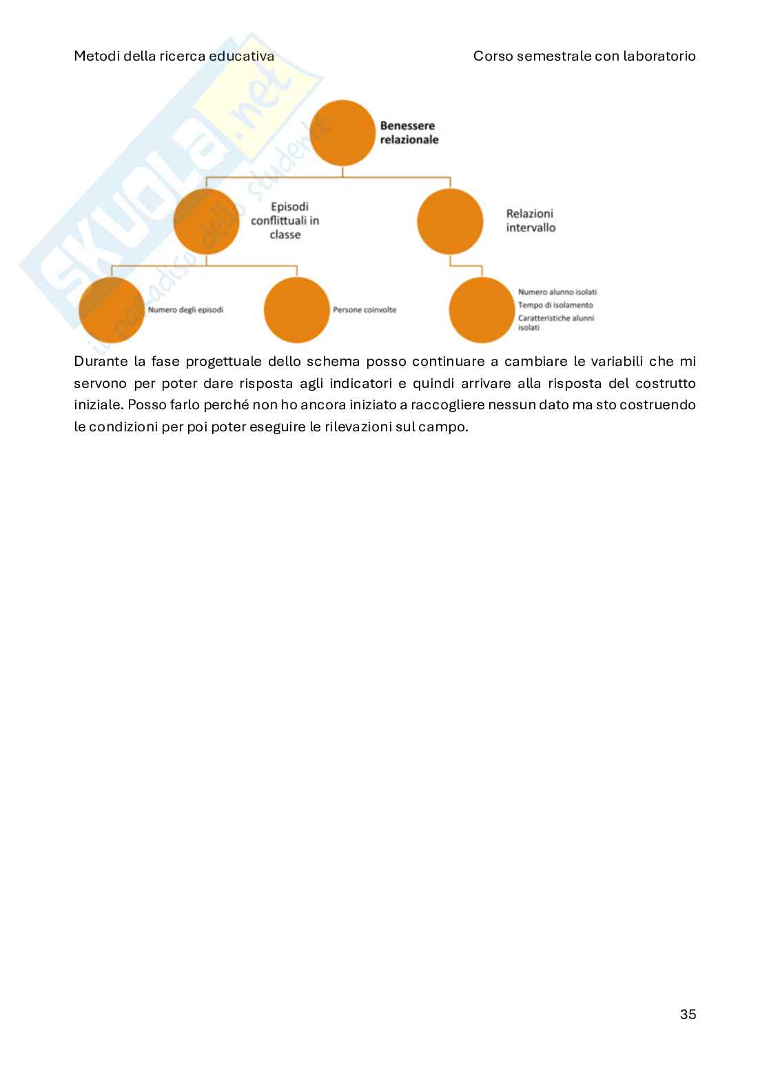 Appunti esame Metodi della ricerca educativa semetrale di gennaio Pag. 36