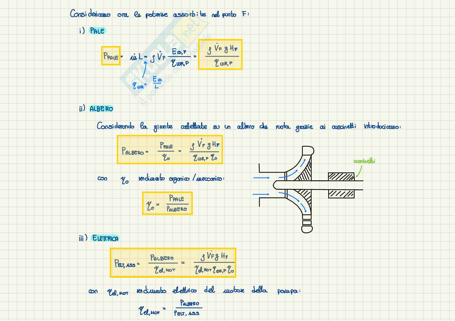 Appunti Fisica tecnica e macchine - Parte 2 Pag. 16