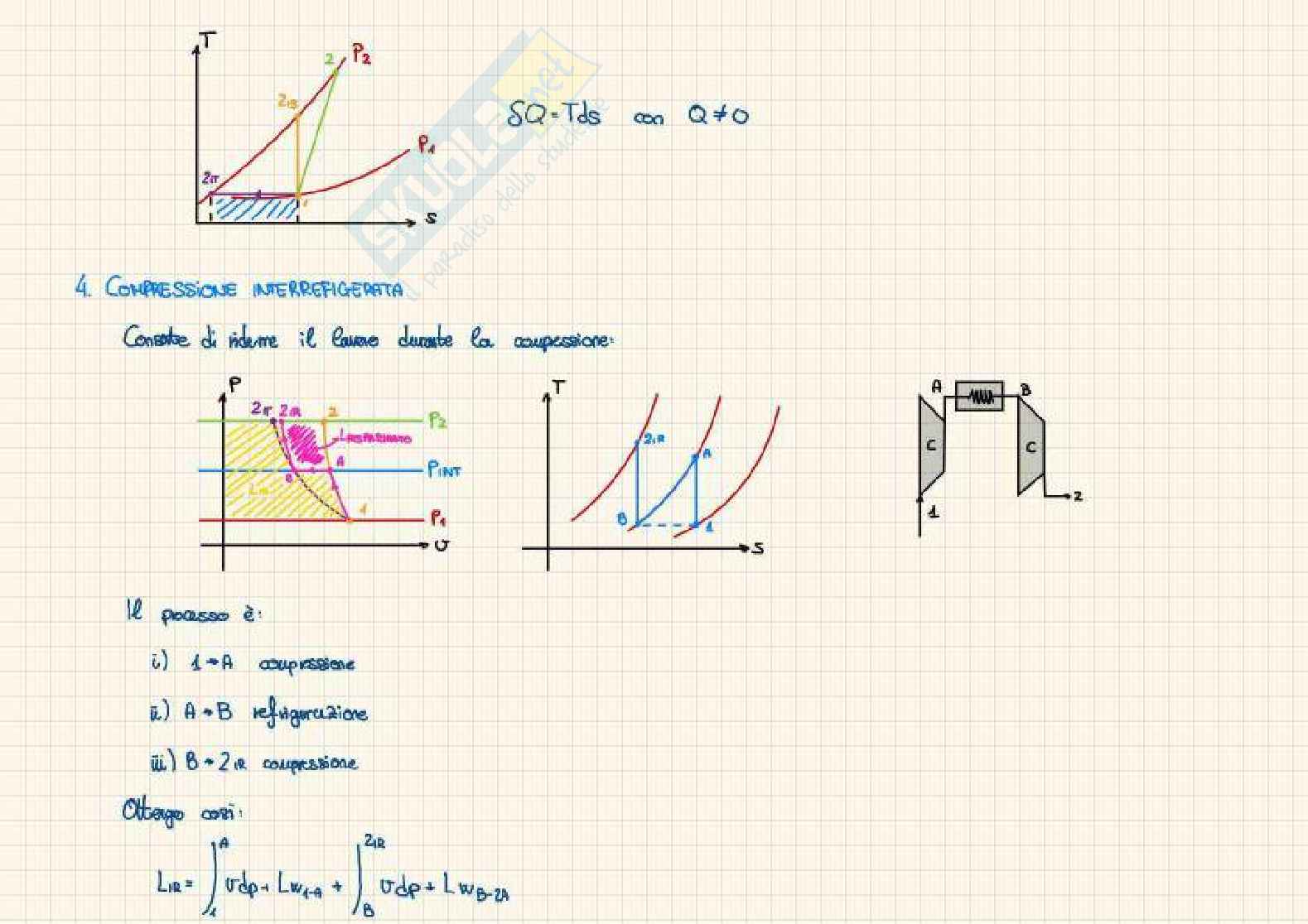 Appunti Fisica tecnica e macchine - Parte 2 Pag. 56