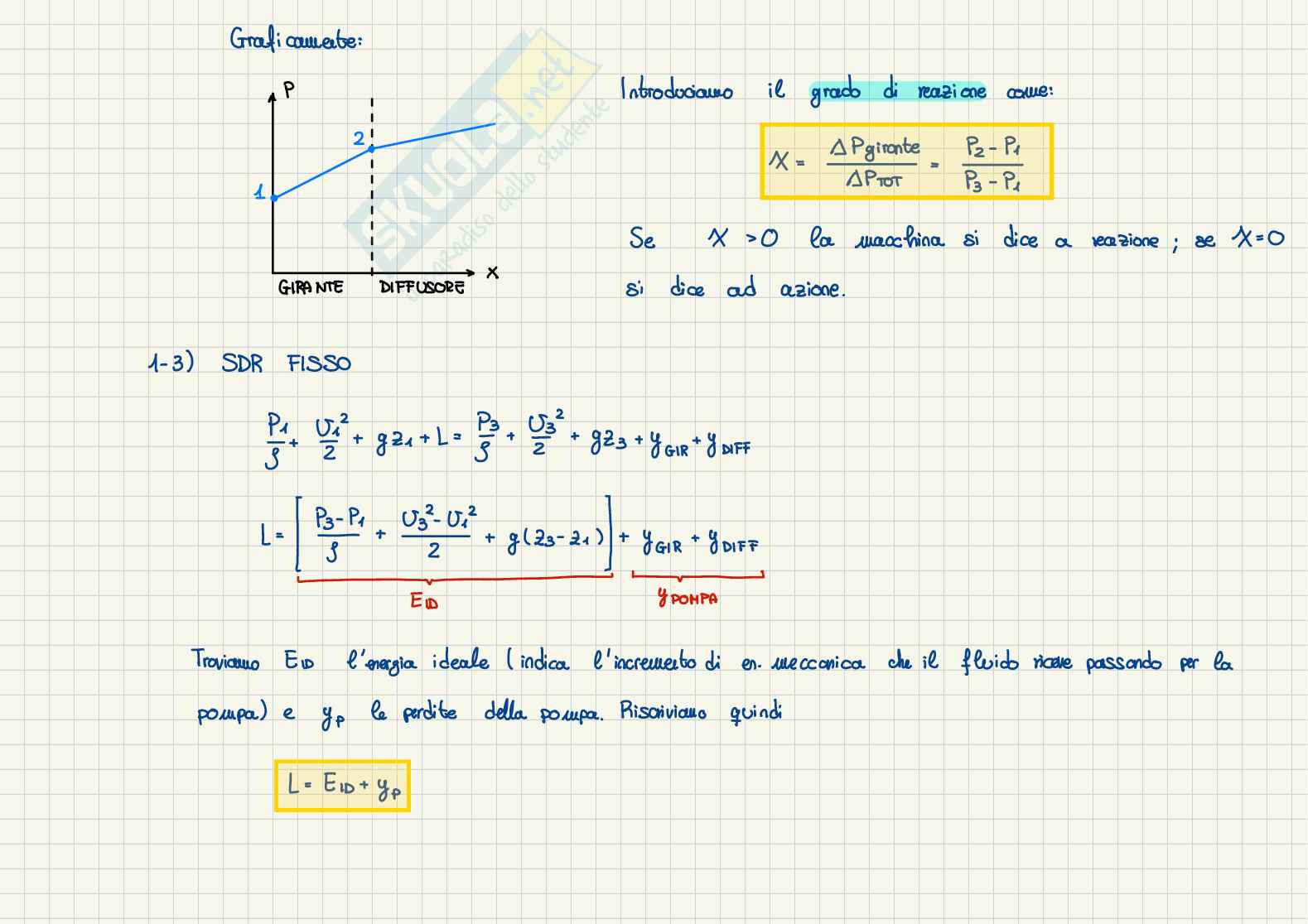 Appunti Fisica tecnica e macchine - Parte 2 Pag. 6