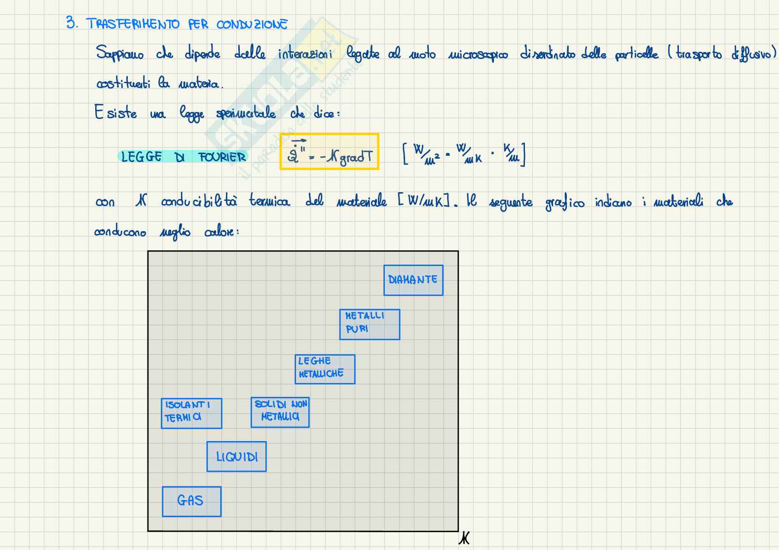 Appunti Fisica tecnica e macchine - Parte 2 Pag. 81