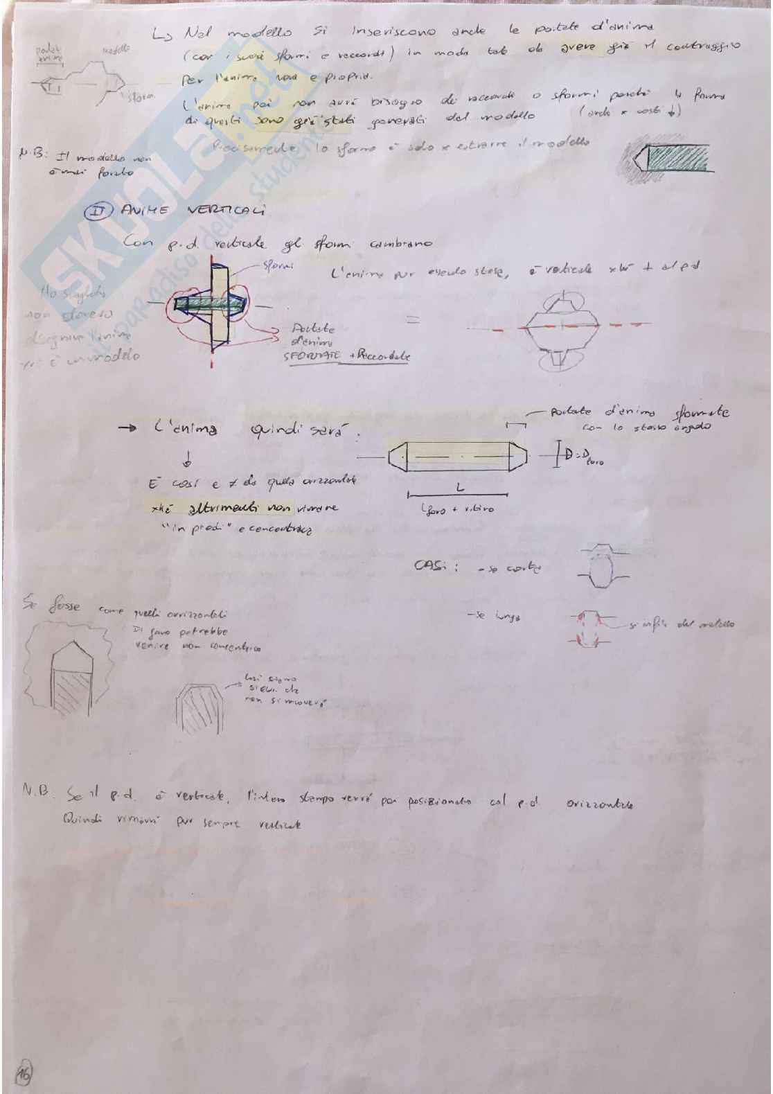 Tecnologia meccanica, appunti completi Pag. 16