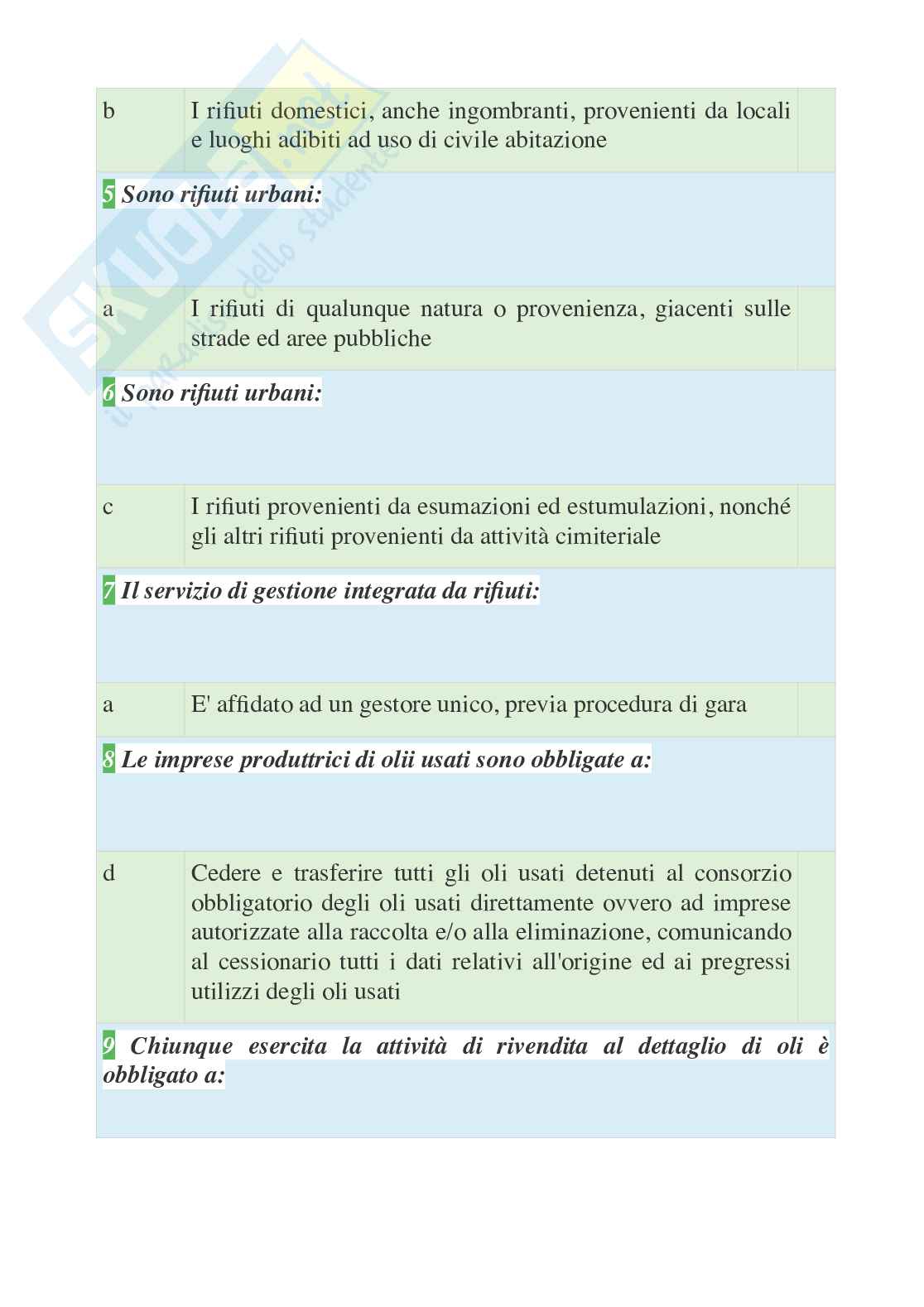 Tutte le 630 domande e risposte esame di Diritto amministrativo - 132 Pagine - Aggiornate a Novembre 2022 Pag. 91