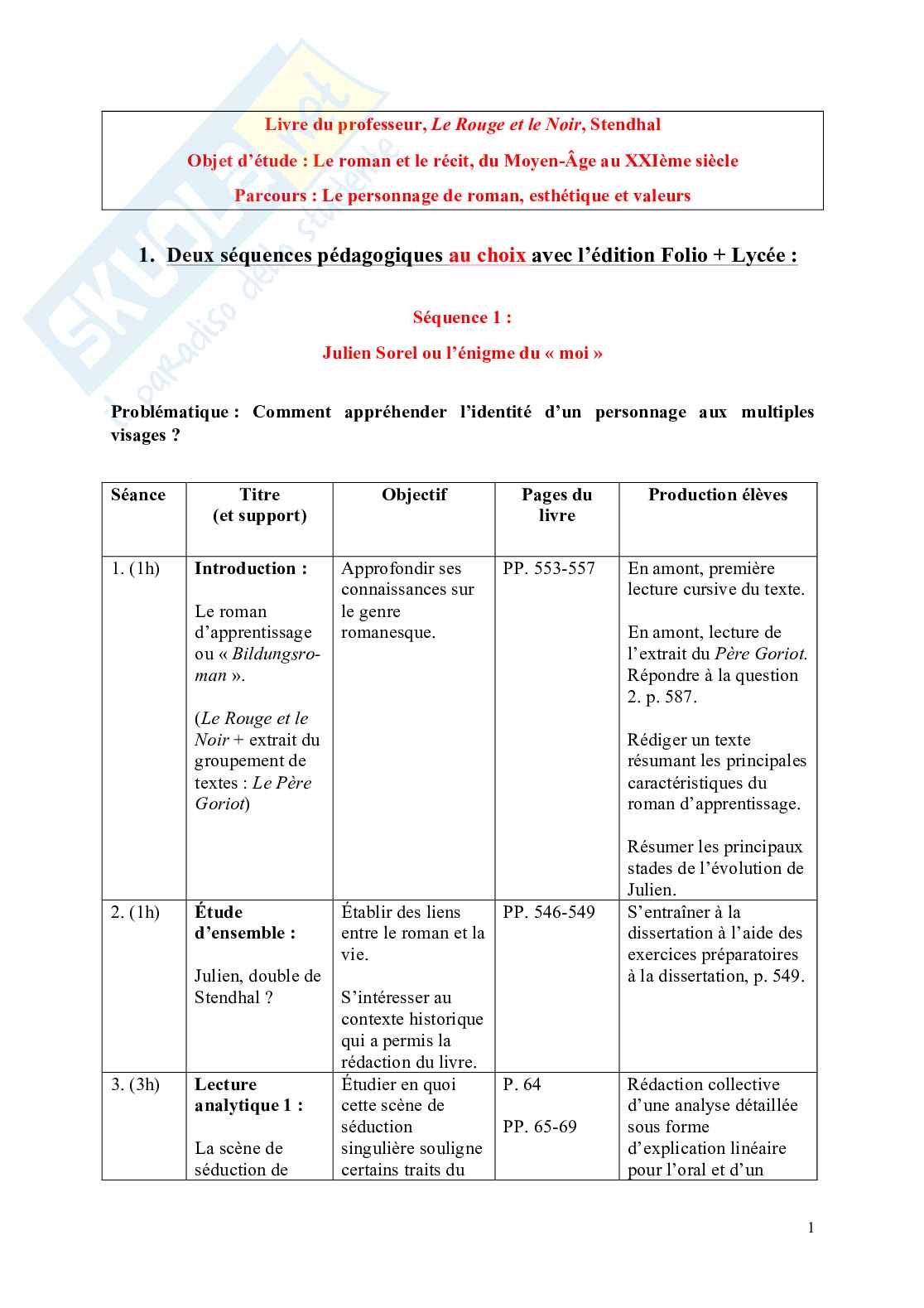 Riassunto esame Letteratura francese, Prof. Fortunati Vittorio, libro consigliato Il rosso e il nero, Stendhal Pag. 1