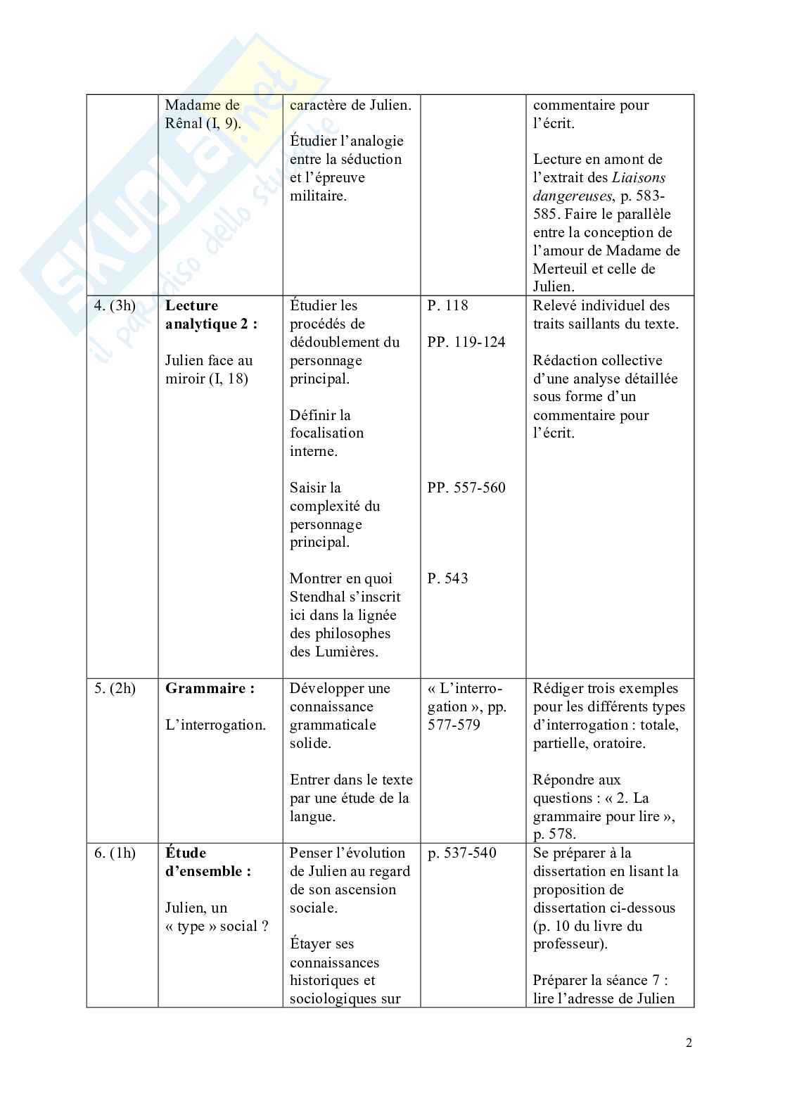 Riassunto esame Letteratura francese, Prof. Fortunati Vittorio, libro consigliato Il rosso e il nero, Stendhal Pag. 2