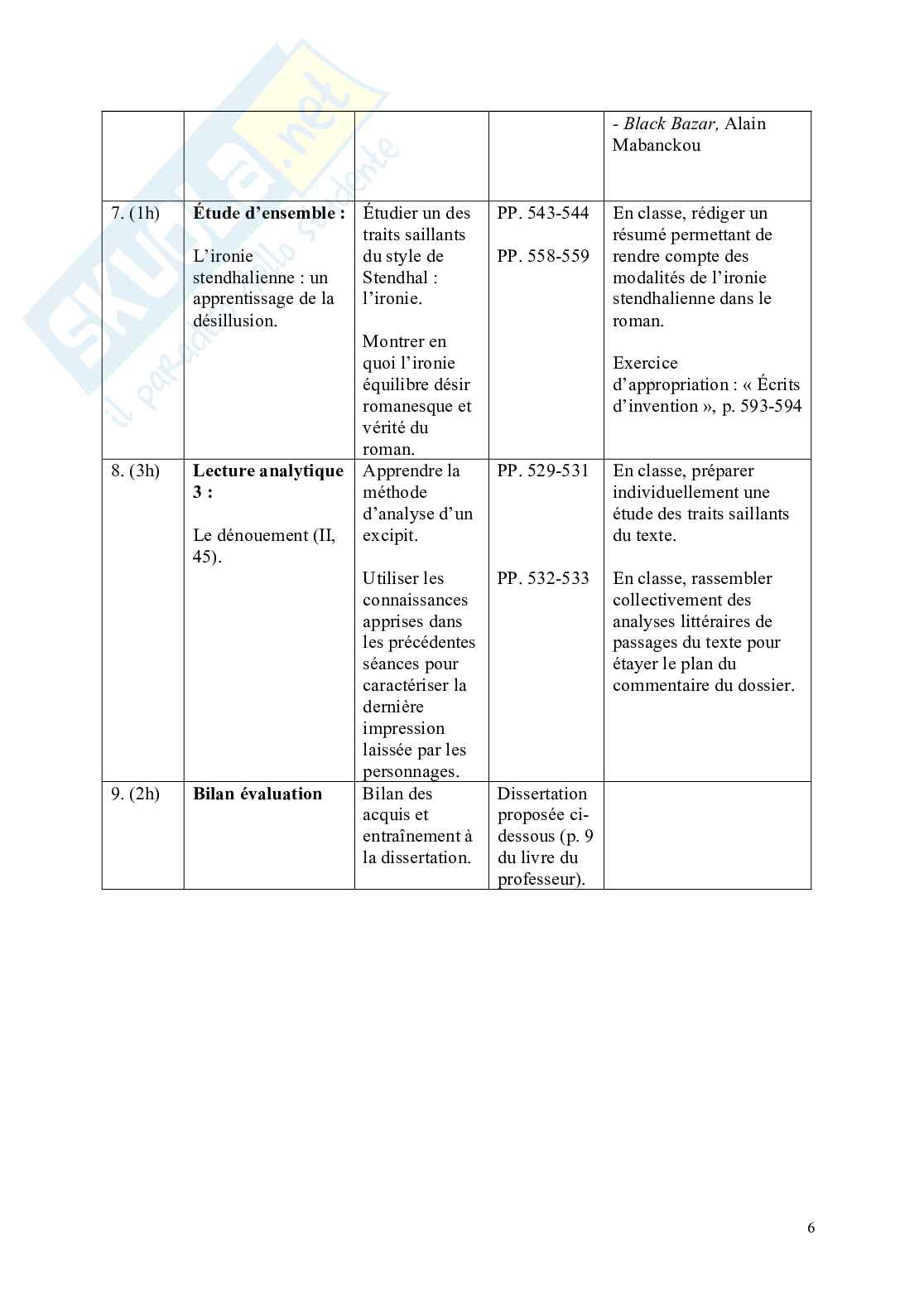 Riassunto esame Letteratura francese, Prof. Fortunati Vittorio, libro consigliato Il rosso e il nero, Stendhal Pag. 6