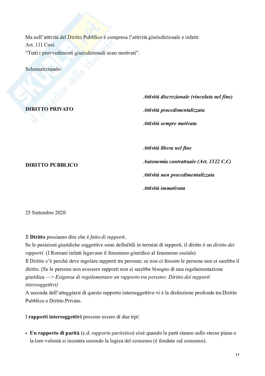 Appunti Diritto Costituzionale I Pag. 11