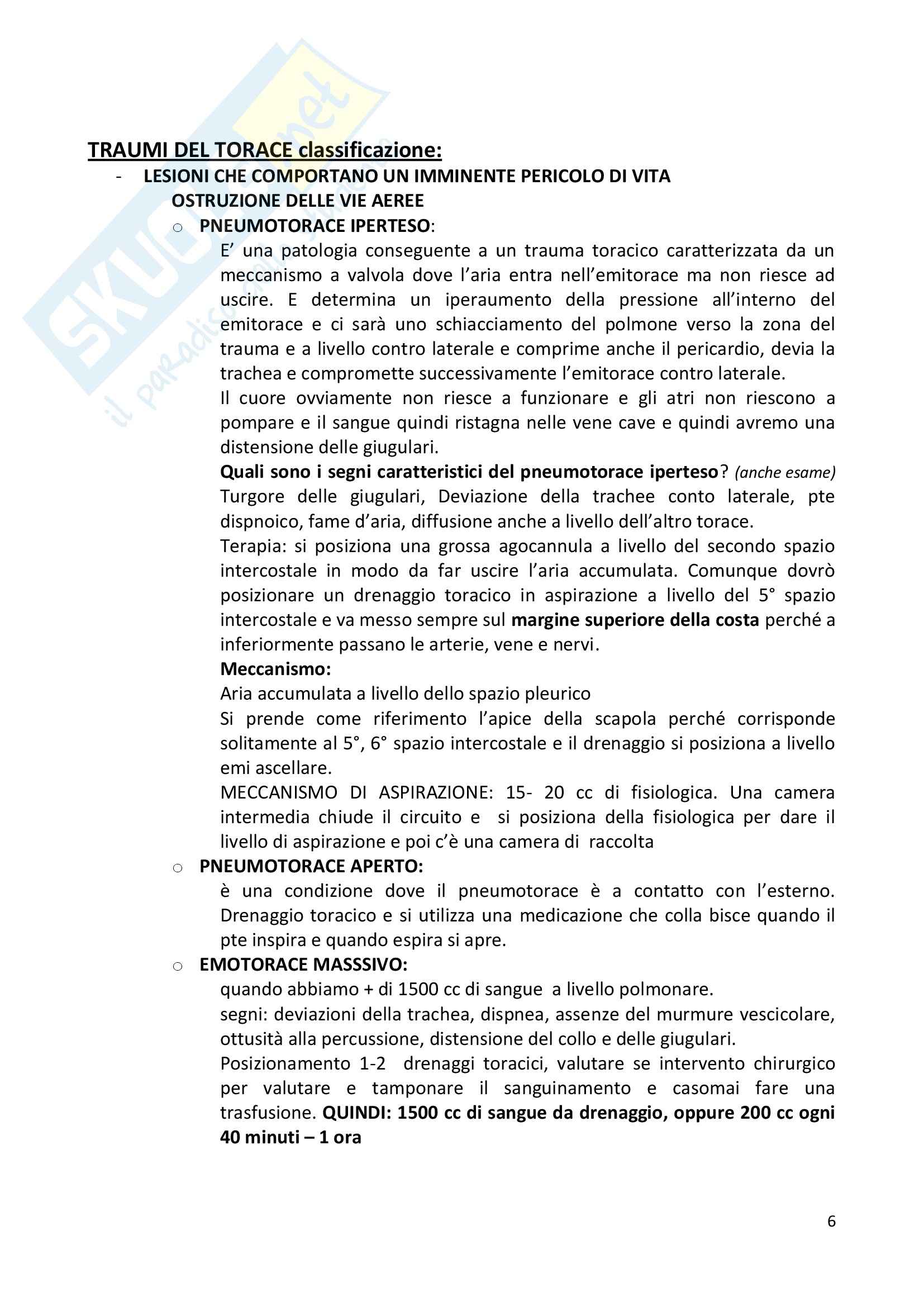 Chirurgia d'urgenza Pag. 6