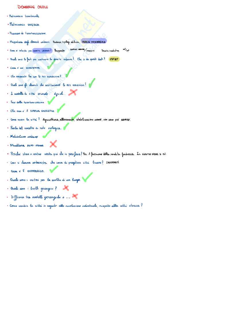 Domande più frequenti all'orale ed appunti di lezione di Analisi del territorio e degli insediamenti Pag. 2