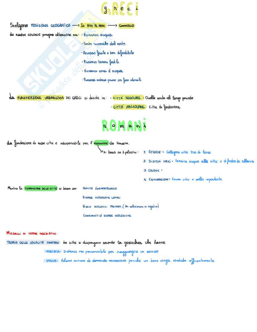Domande più frequenti all'orale ed appunti di lezione di Analisi del territorio e degli insediamenti Pag. 6