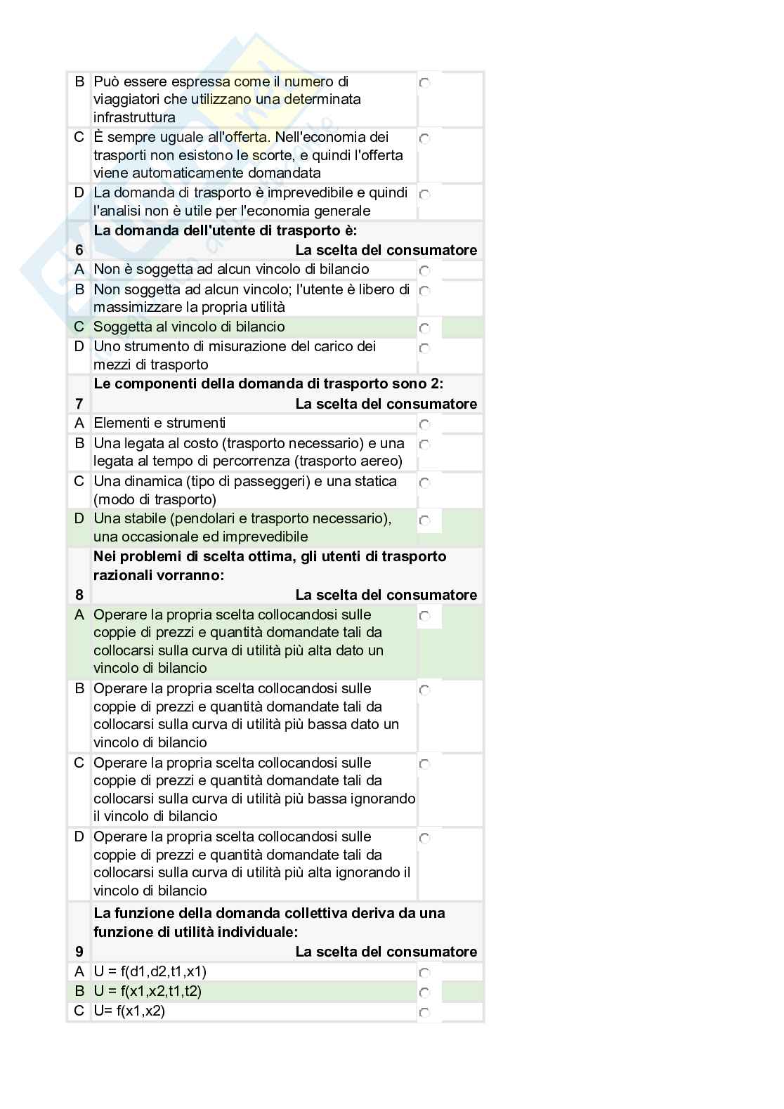 Economia applicata - test autovalutazione fine modulo completi Pag. 11