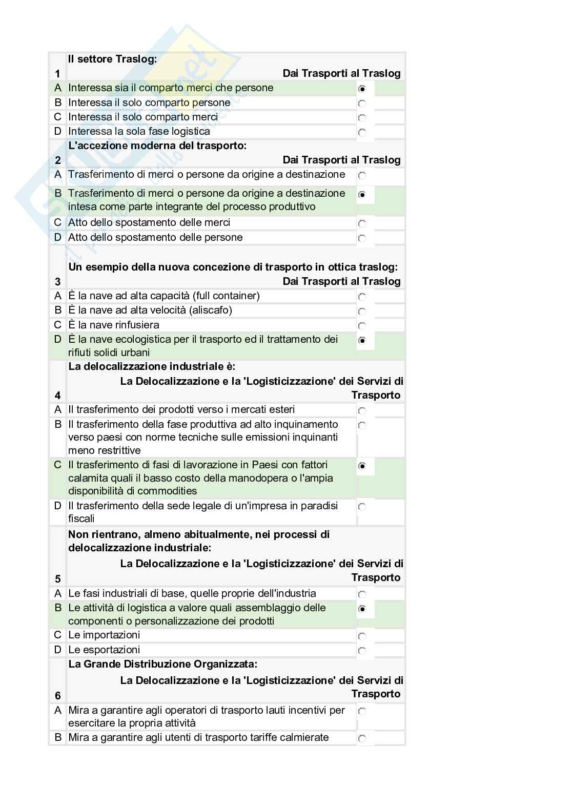 Economia applicata - test autovalutazione fine modulo completi Pag. 51