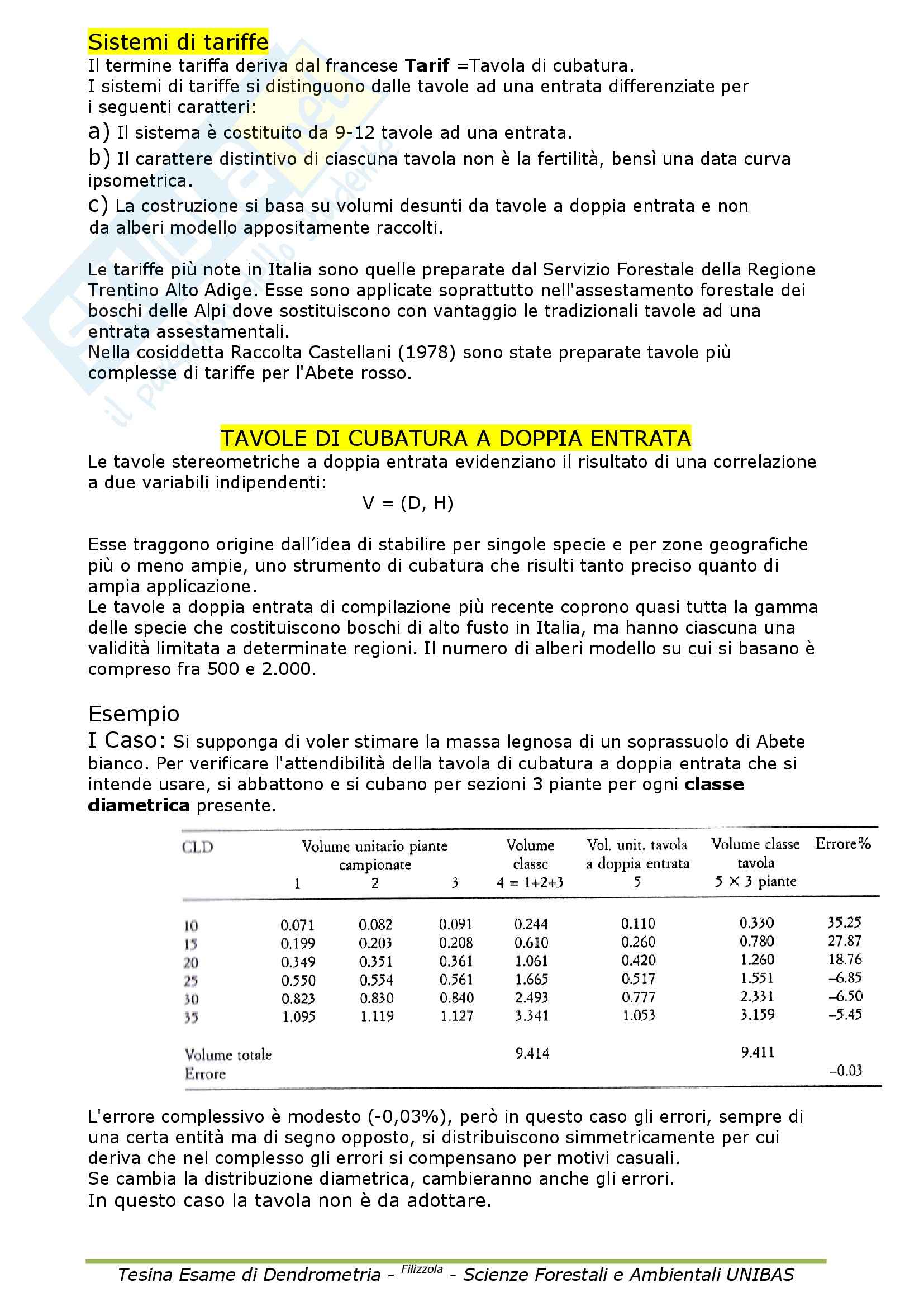 Dendrometria - Appunti Pag. 61