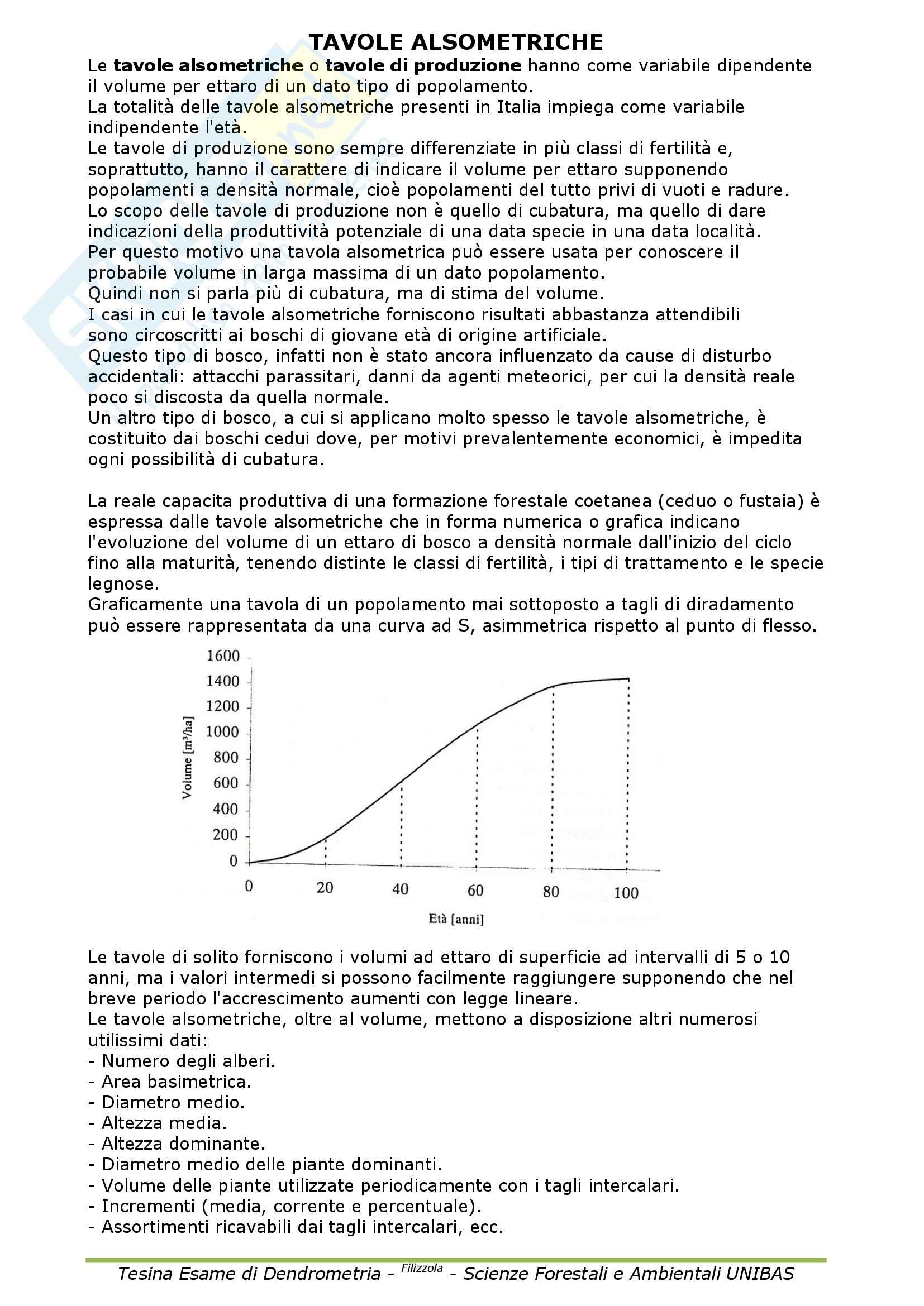 Dendrometria - Appunti Pag. 86