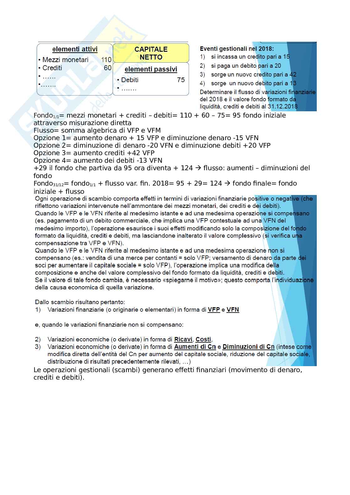 Economia applicata alle scienze motorie  Pag. 16