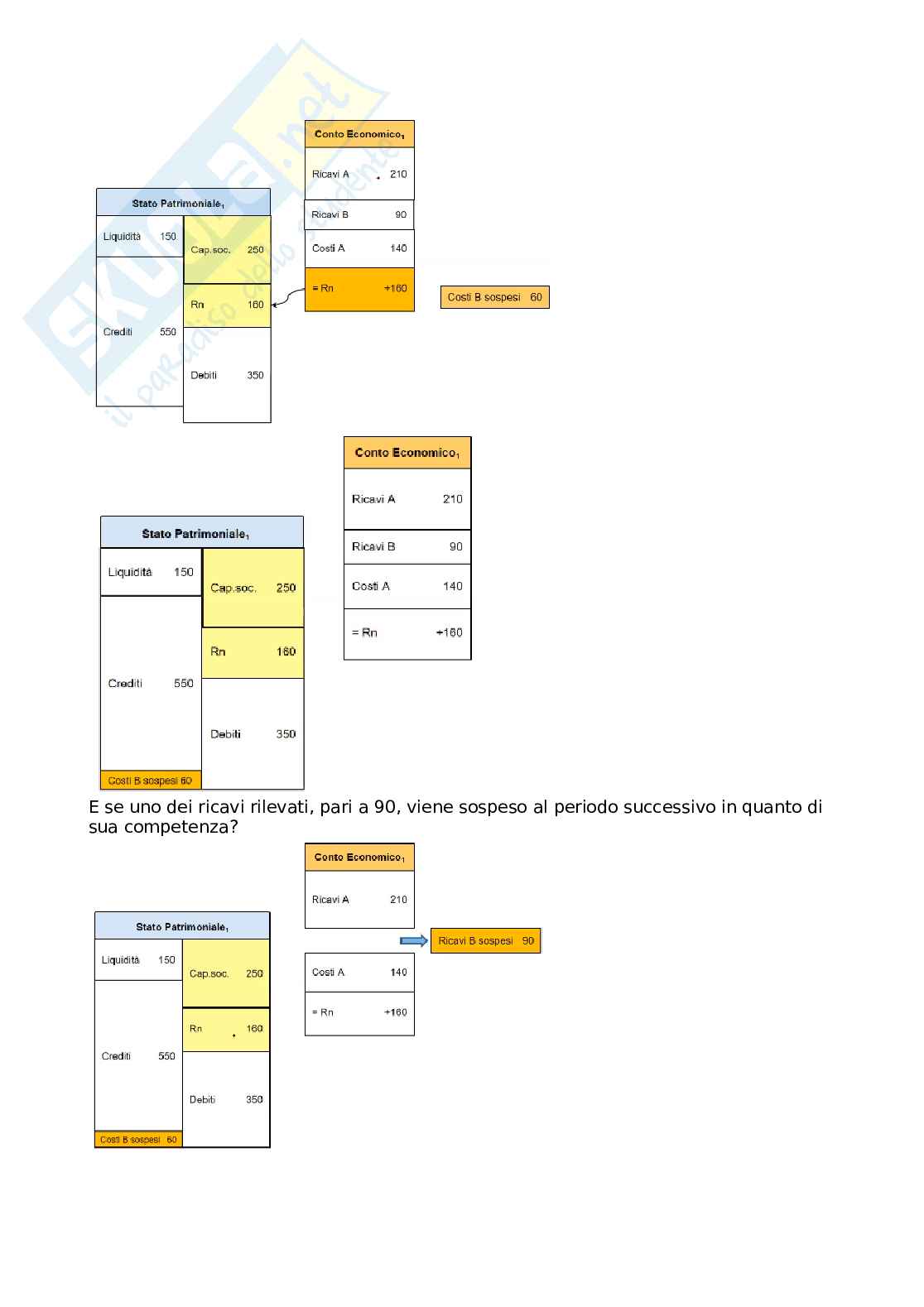 Economia applicata alle scienze motorie  Pag. 26