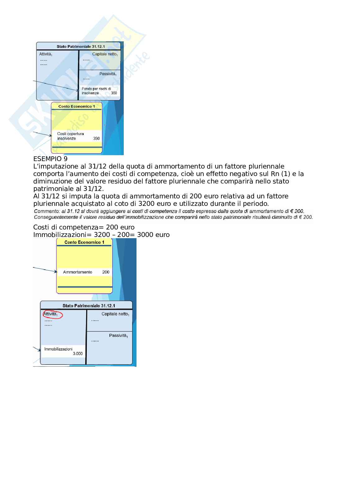 Economia applicata alle scienze motorie  Pag. 46
