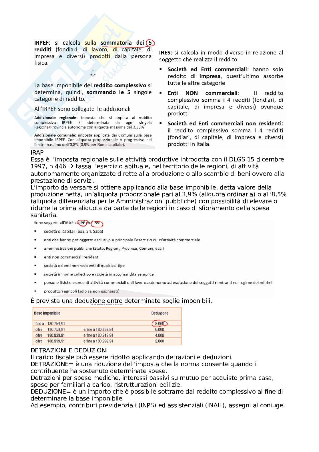 Economia applicata alle scienze motorie  Pag. 51