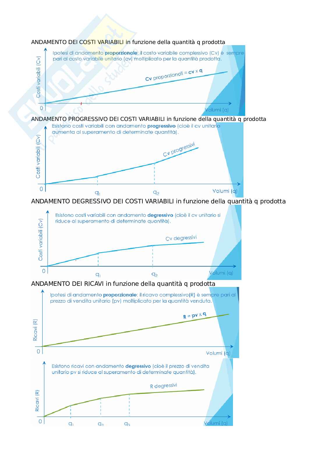 Economia applicata alle scienze motorie  Pag. 71