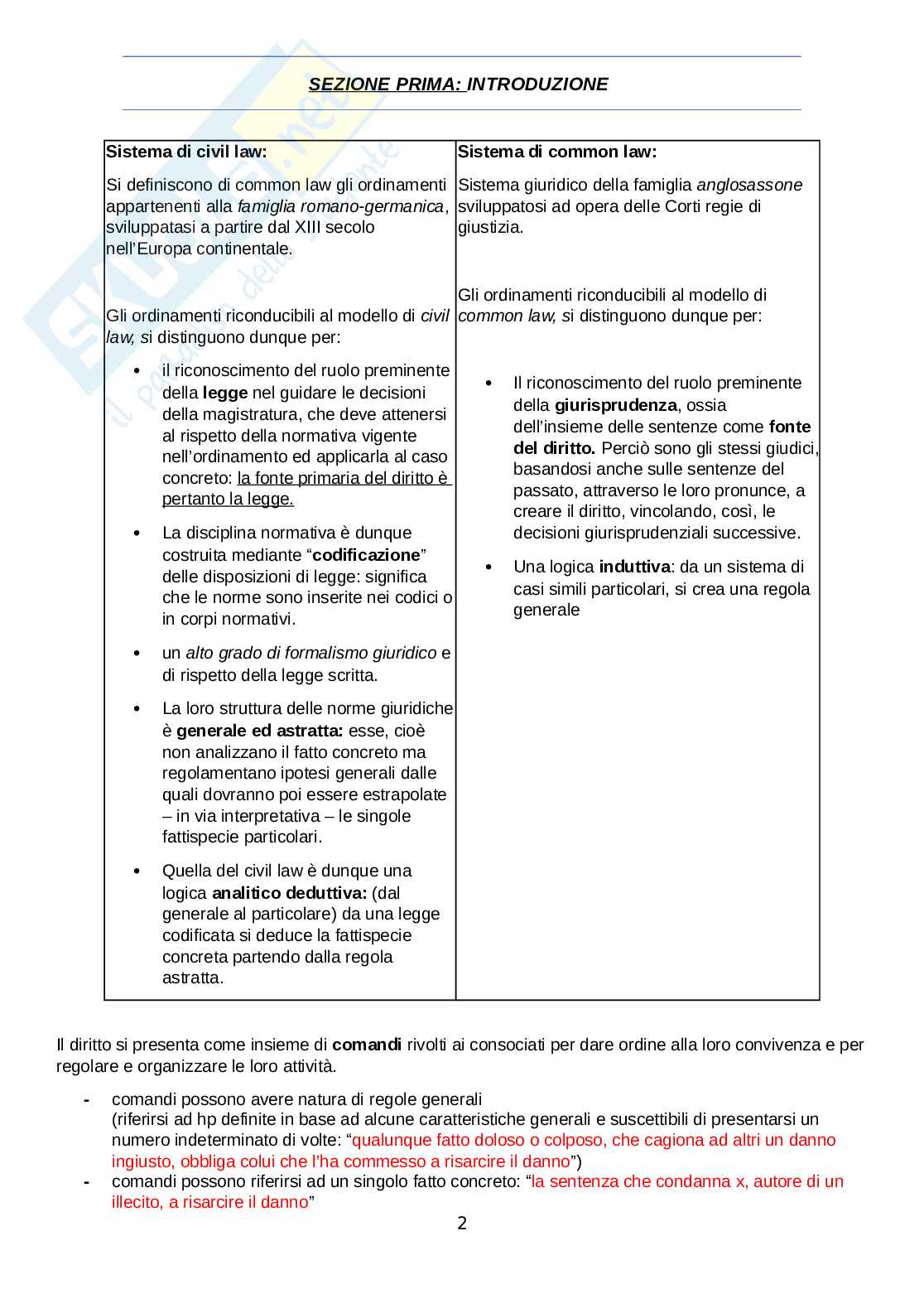Riassunto esame Istituzioni di diritto privato I, Prof. Romeo Chrisitian, libro consigliato Manuale di diritto privato, Trimarchi Pag. 2