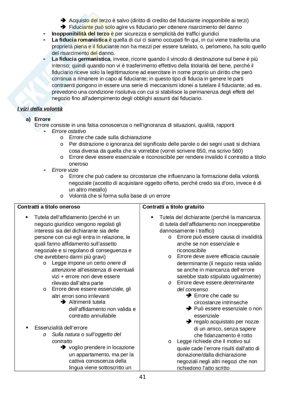 Riassunto esame Istituzioni di diritto privato I, Prof. Romeo Chrisitian, libro consigliato Manuale di diritto privato, Trimarchi Pag. 41