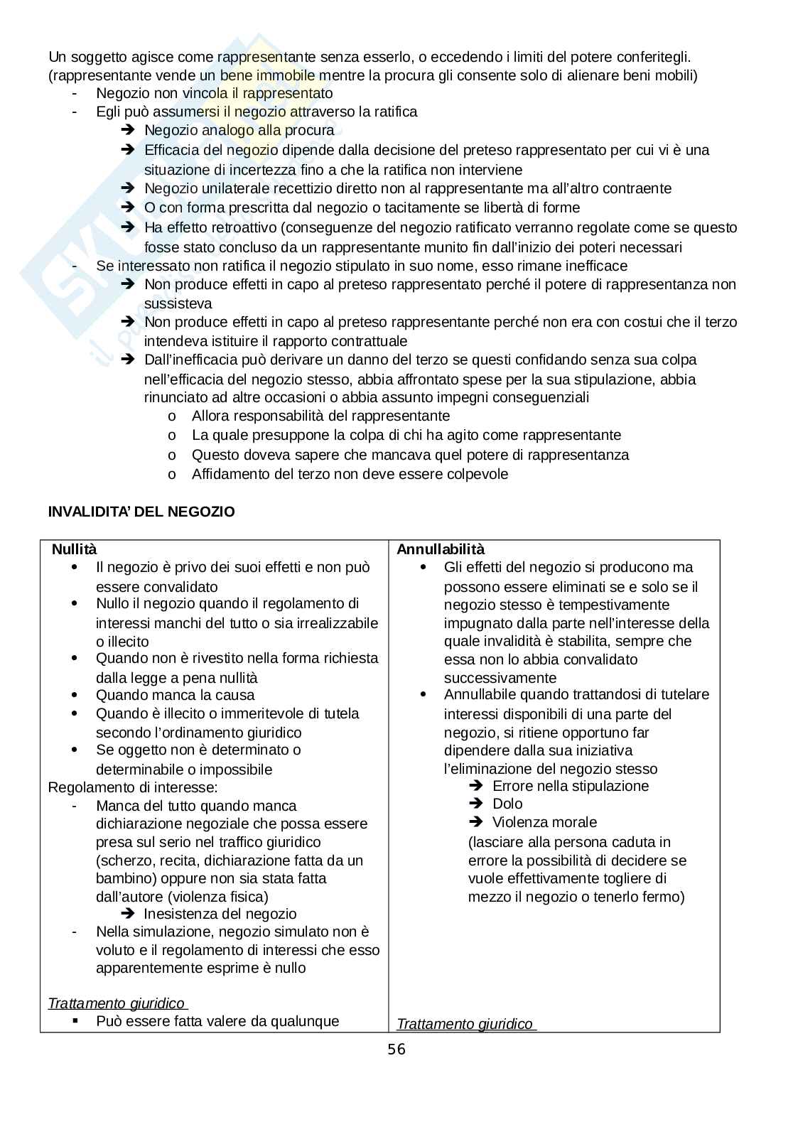 Riassunto esame Istituzioni di diritto privato I, Prof. Romeo Chrisitian, libro consigliato Manuale di diritto privato, Trimarchi Pag. 56
