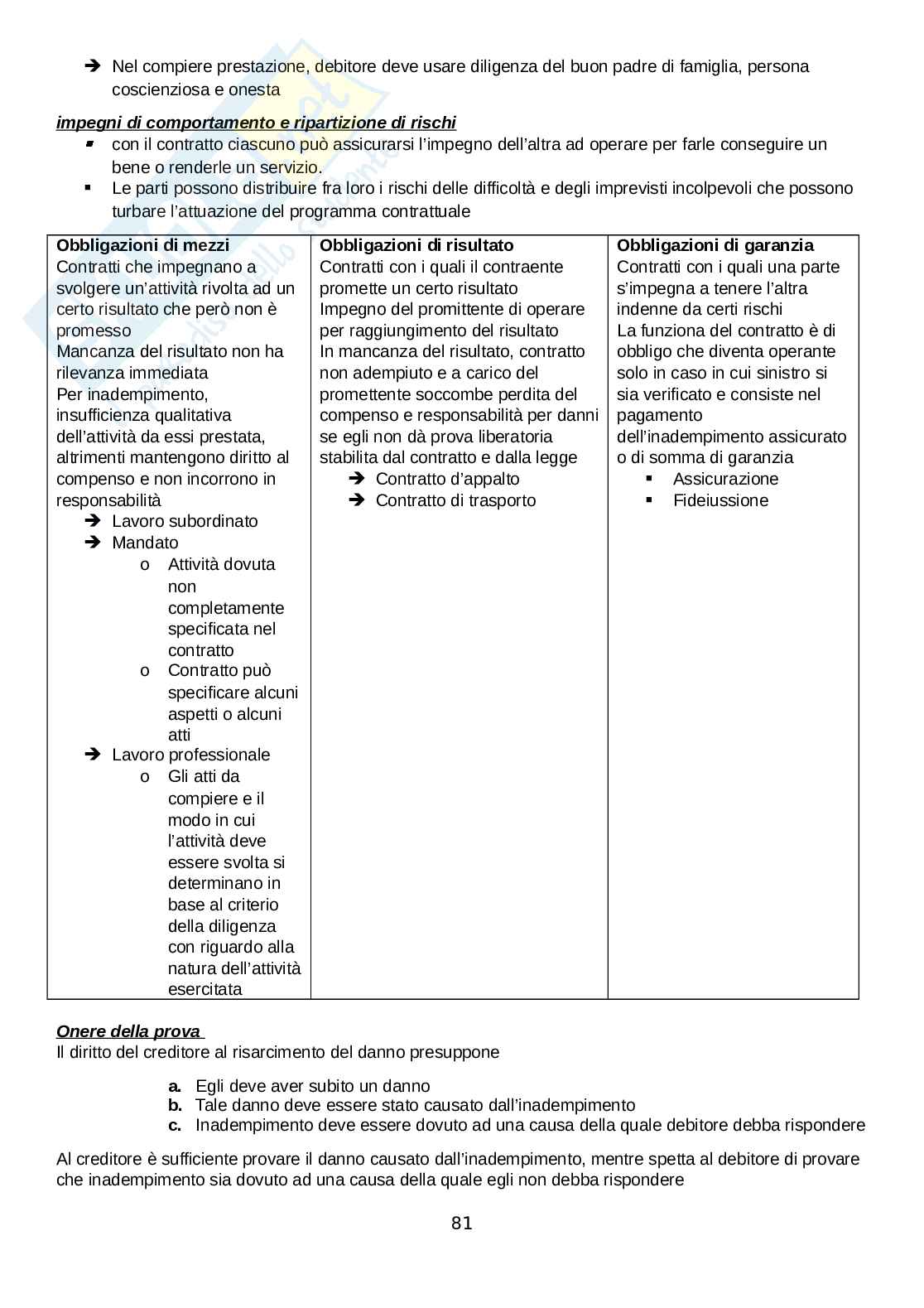Riassunto esame Istituzioni di diritto privato I, Prof. Romeo Chrisitian, libro consigliato Manuale di diritto privato, Trimarchi Pag. 81