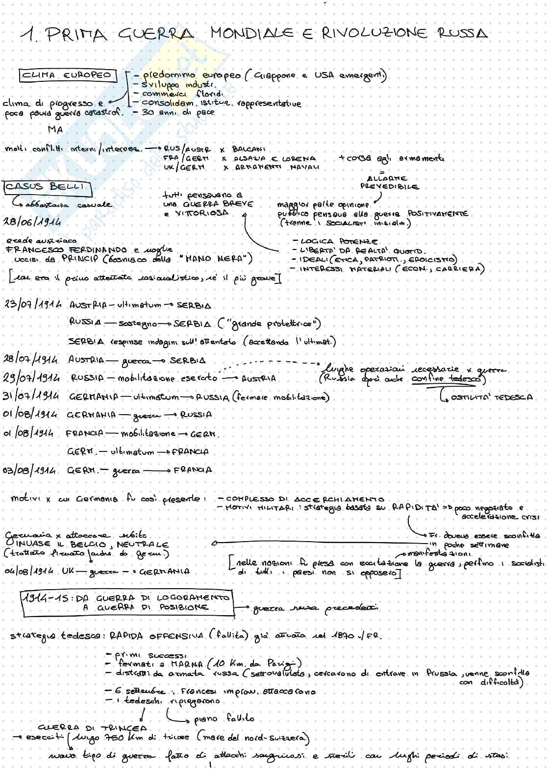Appunti di Storia contemporanea Pag. 1
