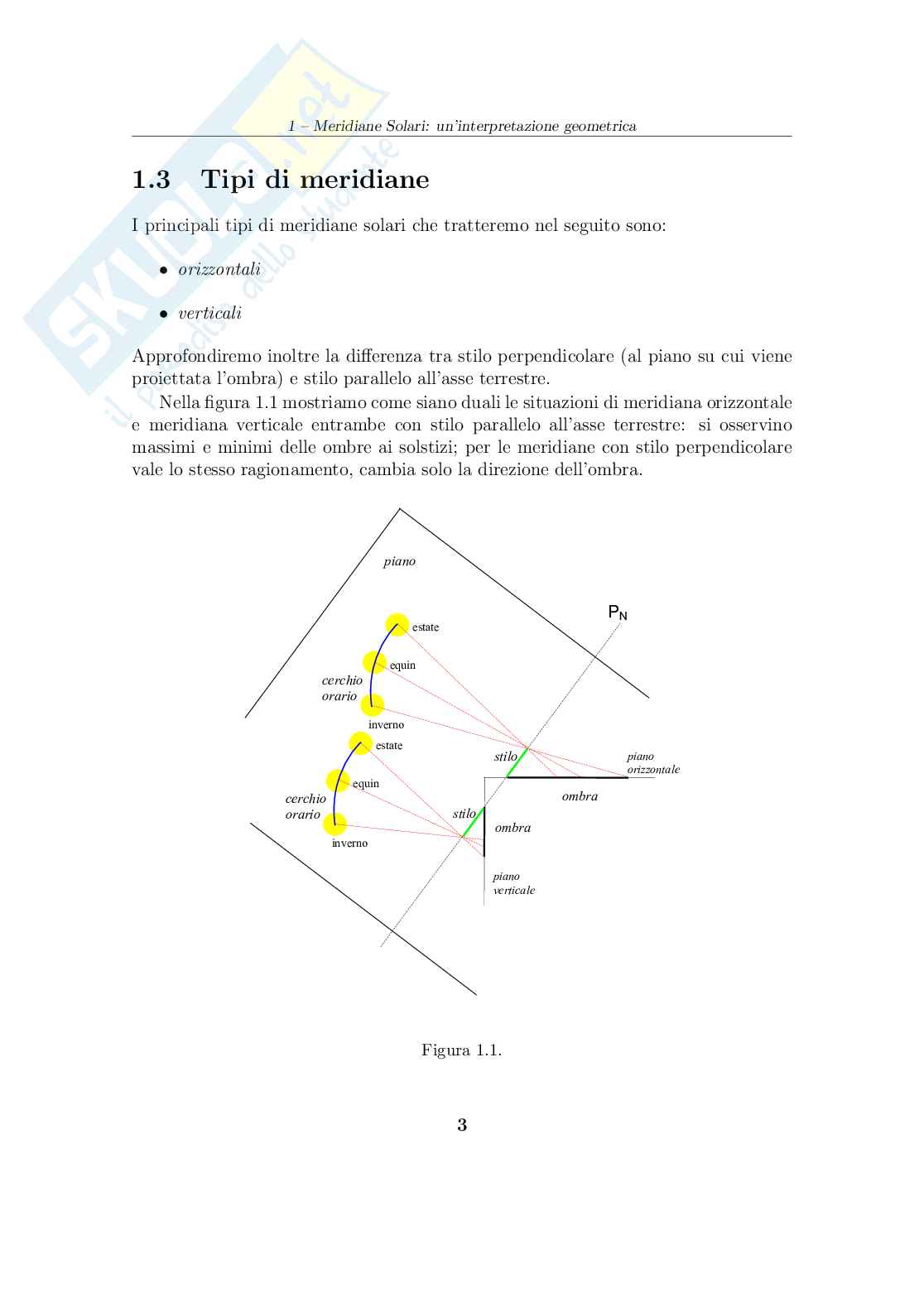 Meridiane solari un'interpretazione geometrica Pag. 6