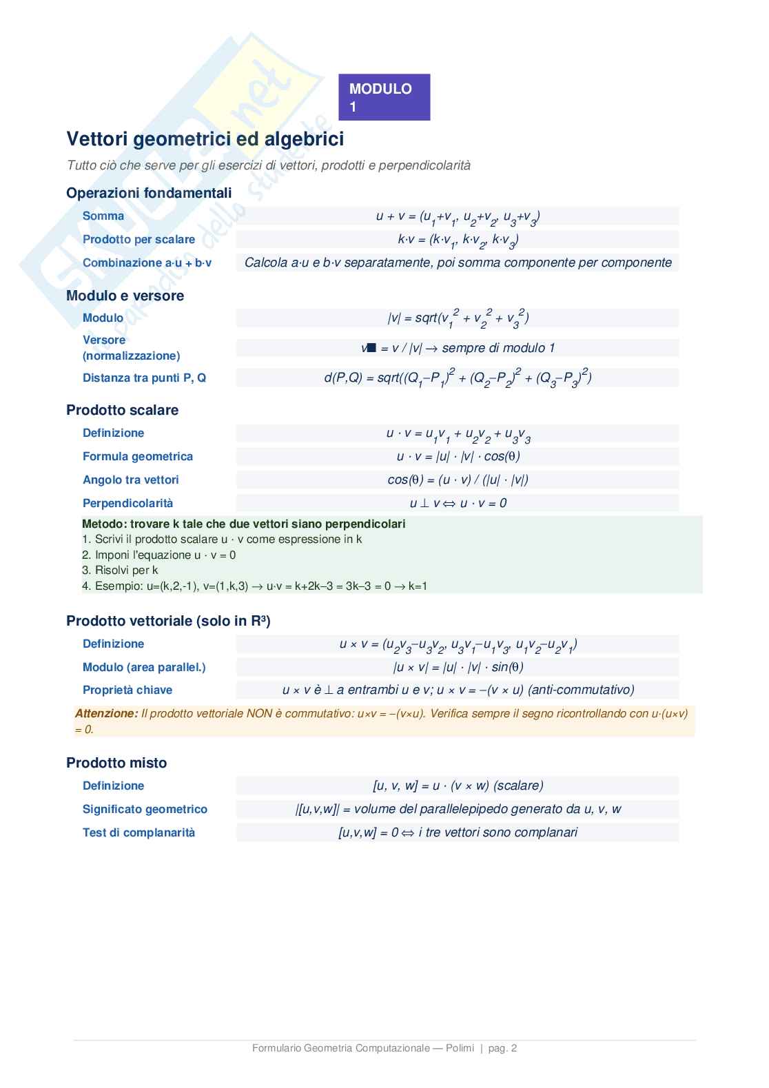 Formulario Curve e superfici per il design Pag. 2