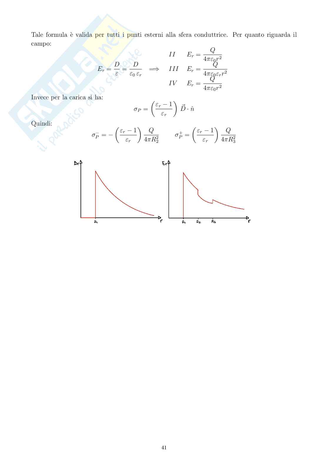 Appunti di Fisica II Pag. 41