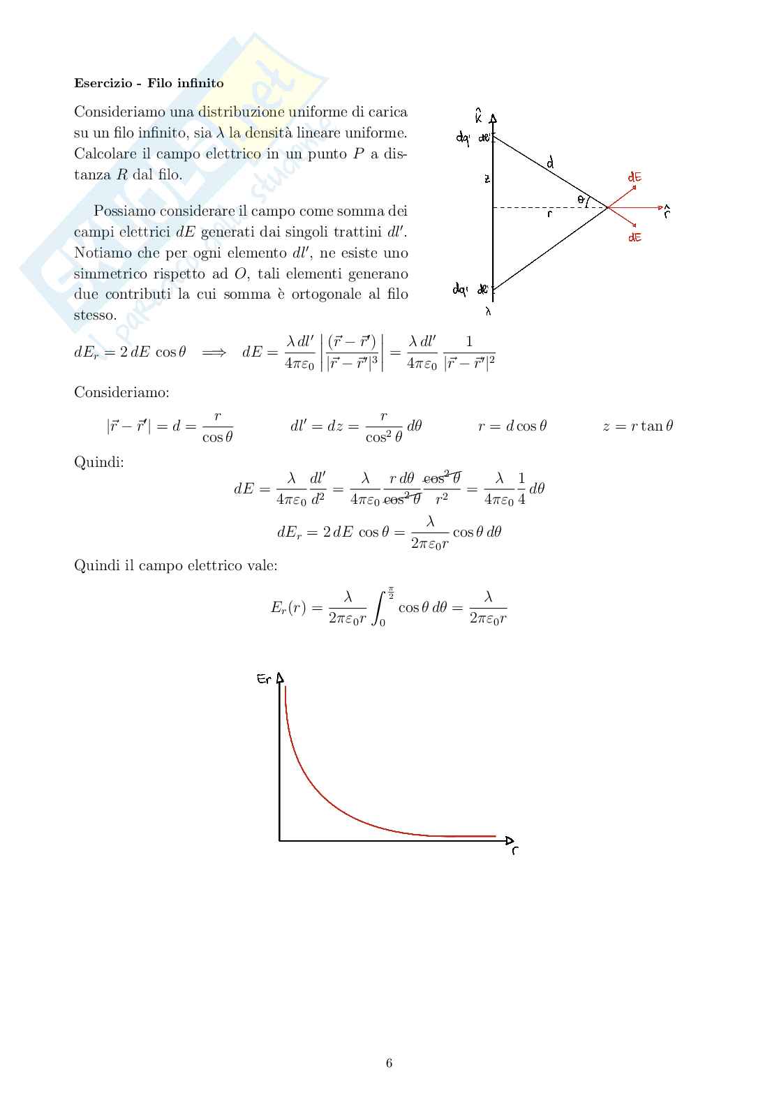 Appunti di Fisica II Pag. 6