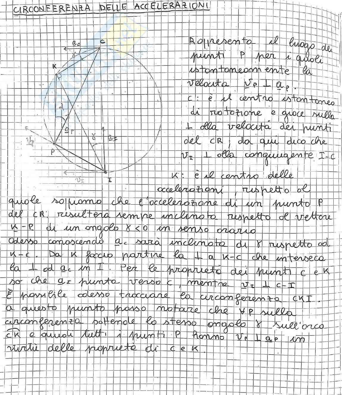 Domande teoria Meccanica applicata alle macchine Pag. 2