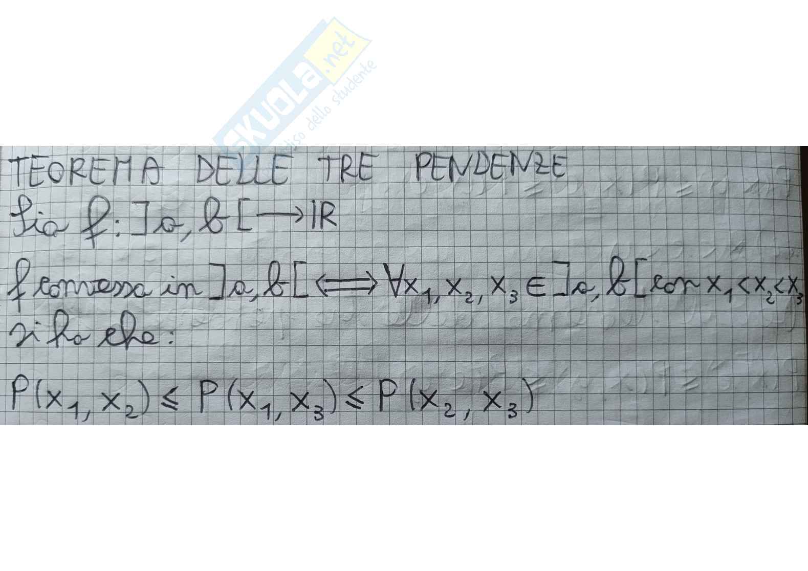 Teoremi sulle derivate - Parte 2 Pag. 21