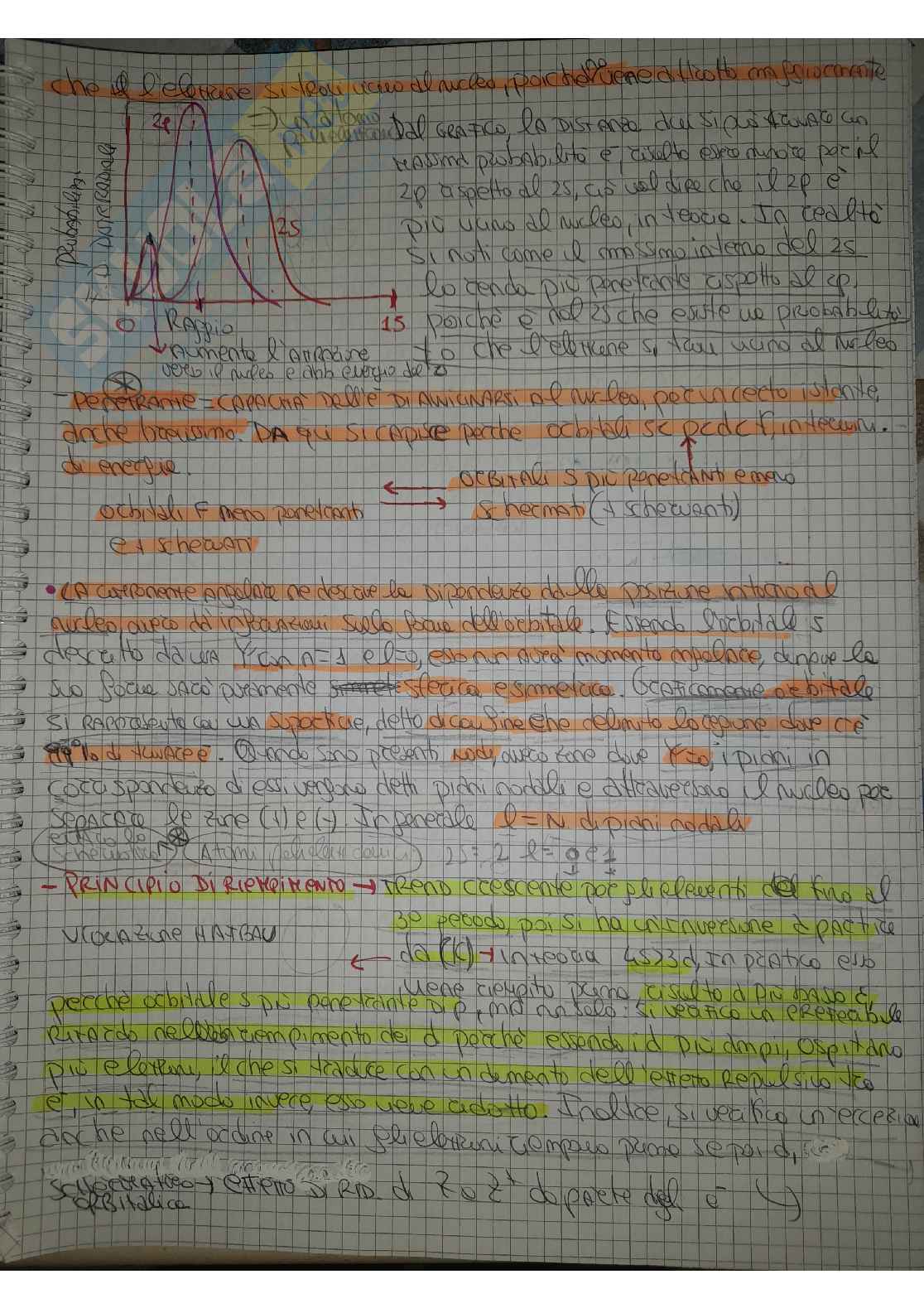 Appunti Chimica inorganica 1 (1) Pag. 2