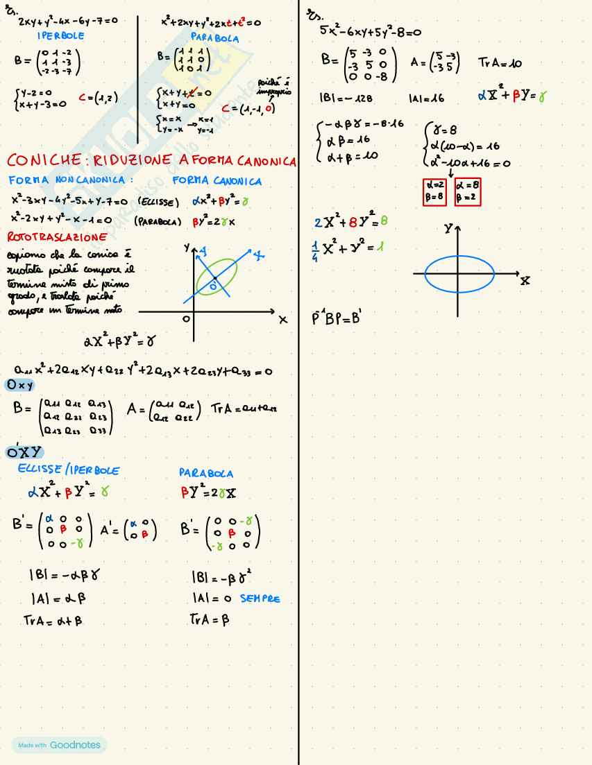 Appunti Geometria II  Pag. 11