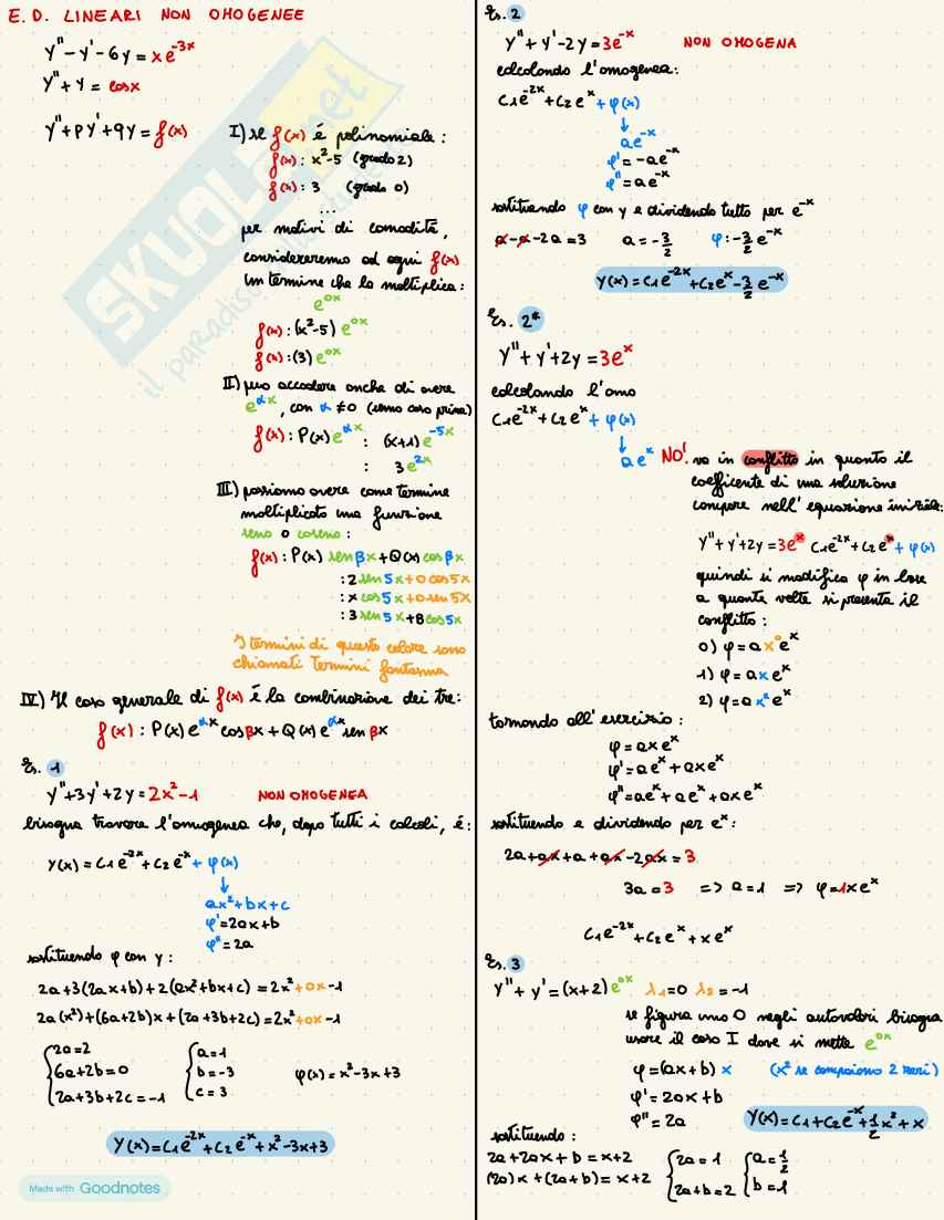 Appunti Geometria II  Pag. 16