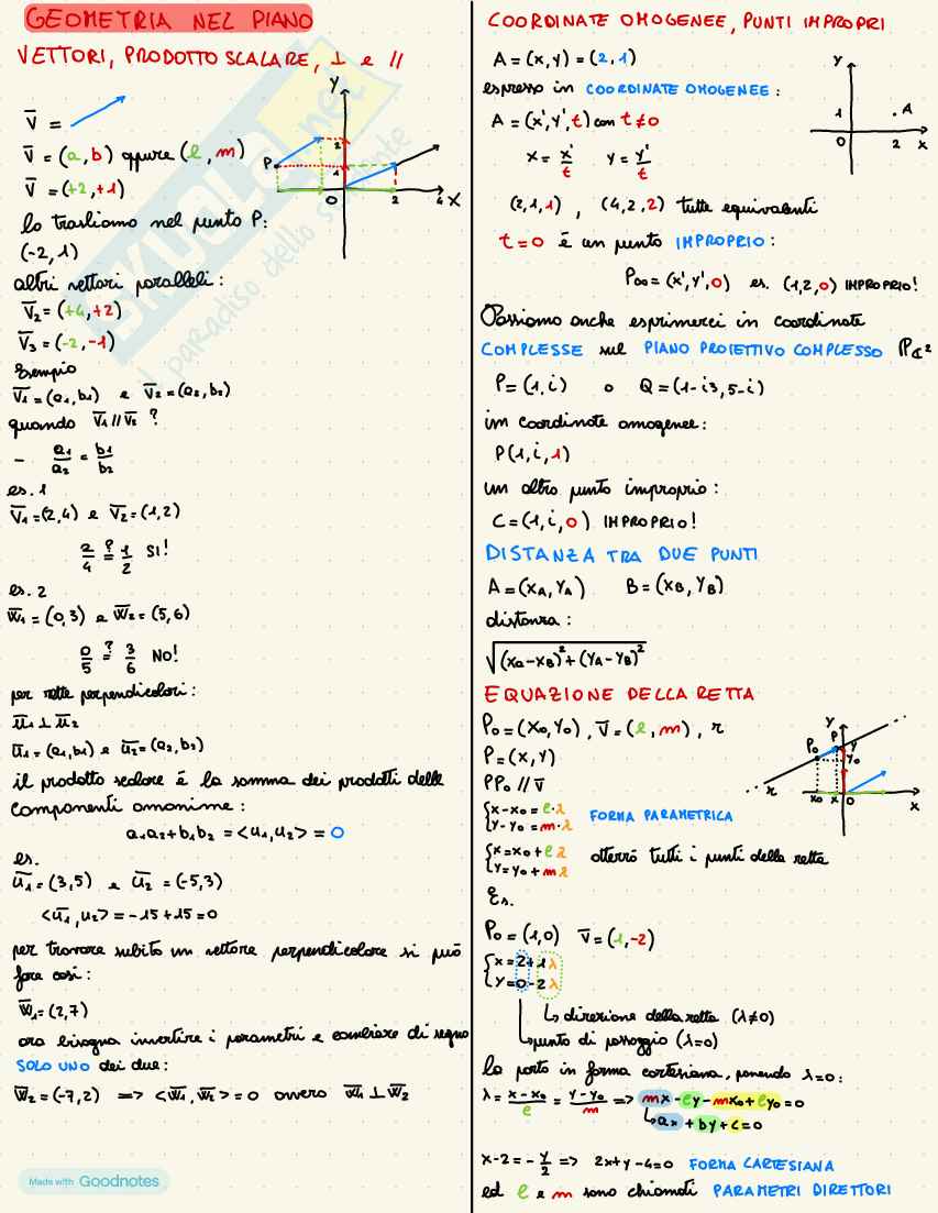 Appunti Geometria II  Pag. 2