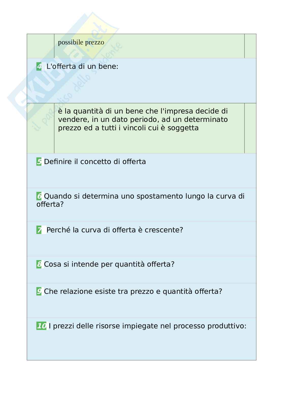 Tutte le 700 domande e risposte esame di Economia politica - Aggiornate a Novembre 2022 Pag. 16